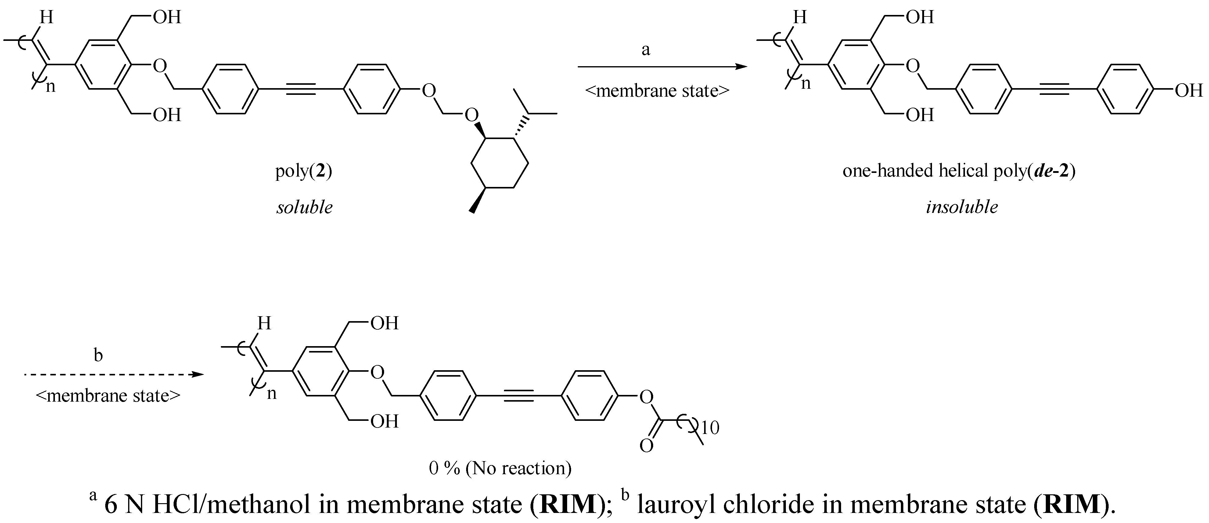 Molecules 17 00433 g012 550