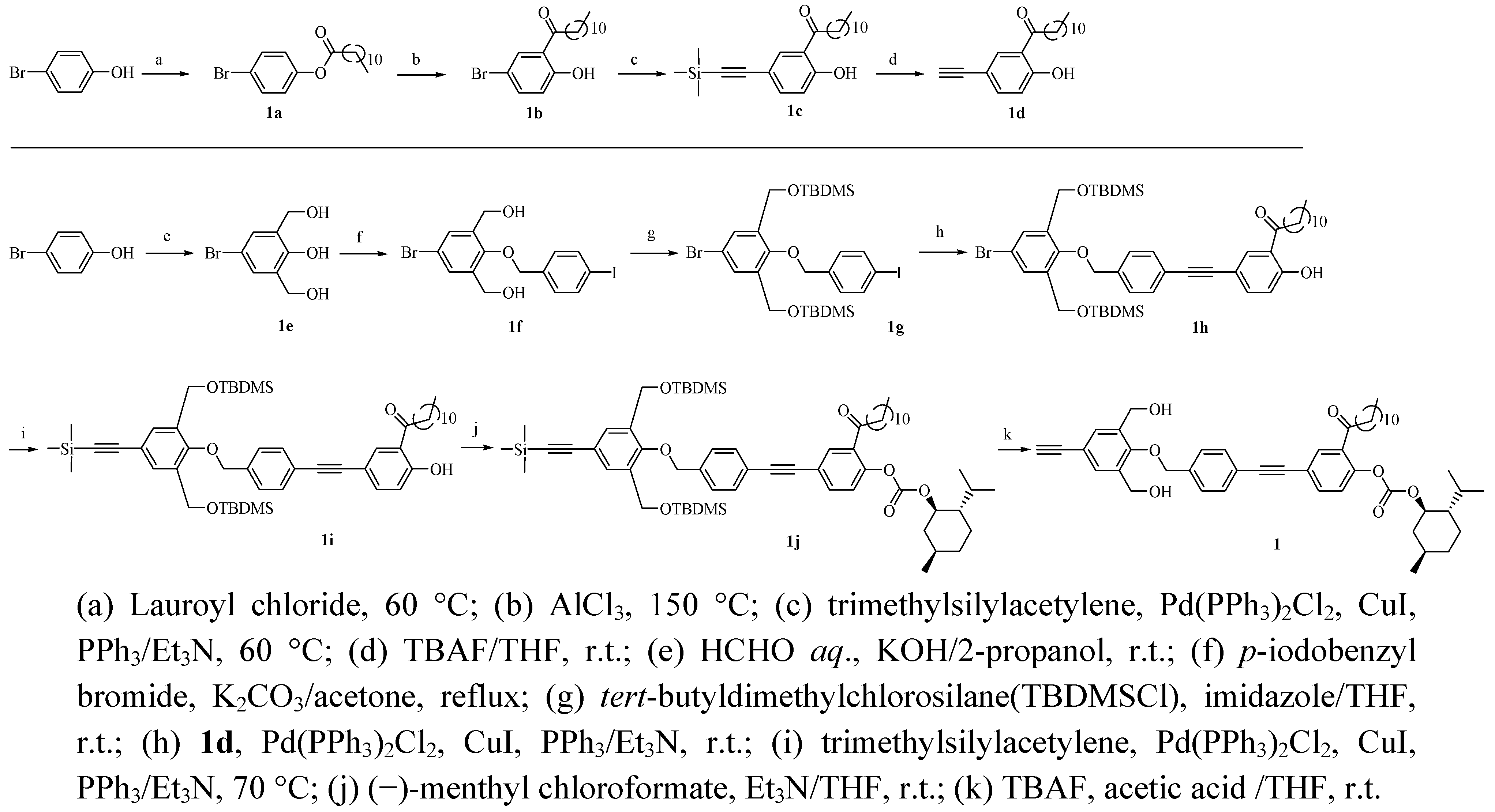 Molecules 17 00433 g013 550