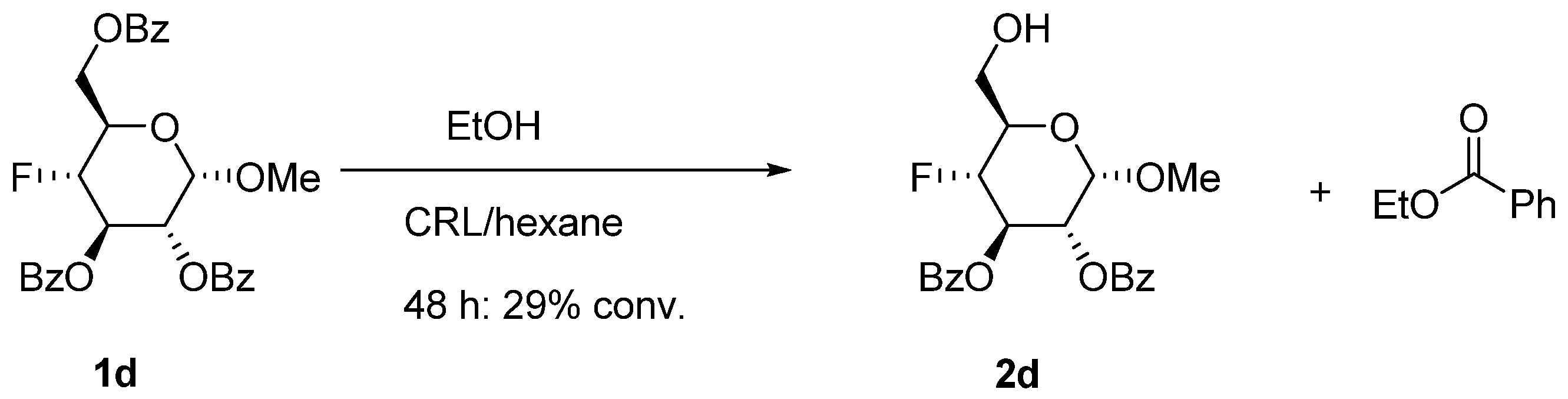 Molecules 17 00820 sch002 550