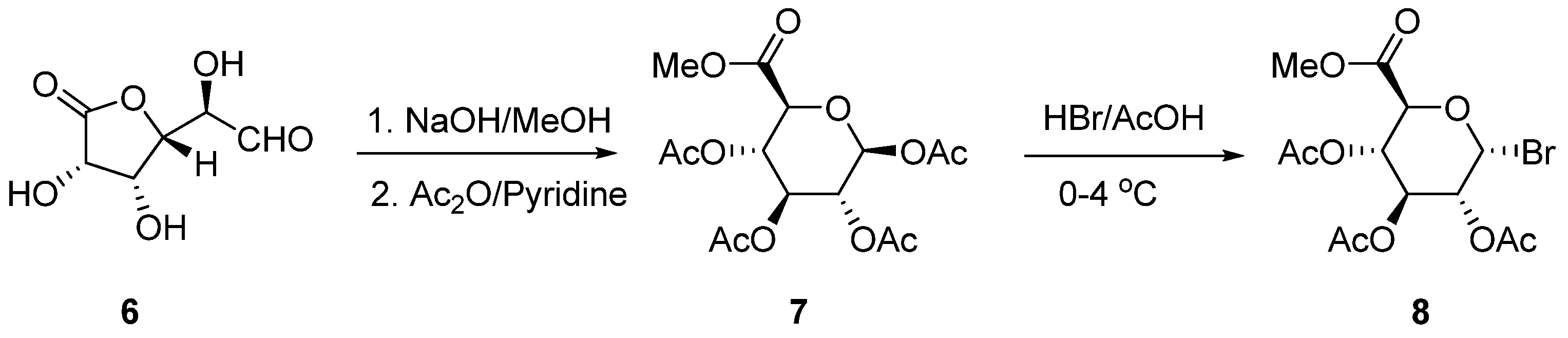 Molecules 17 00820 sch003 550
