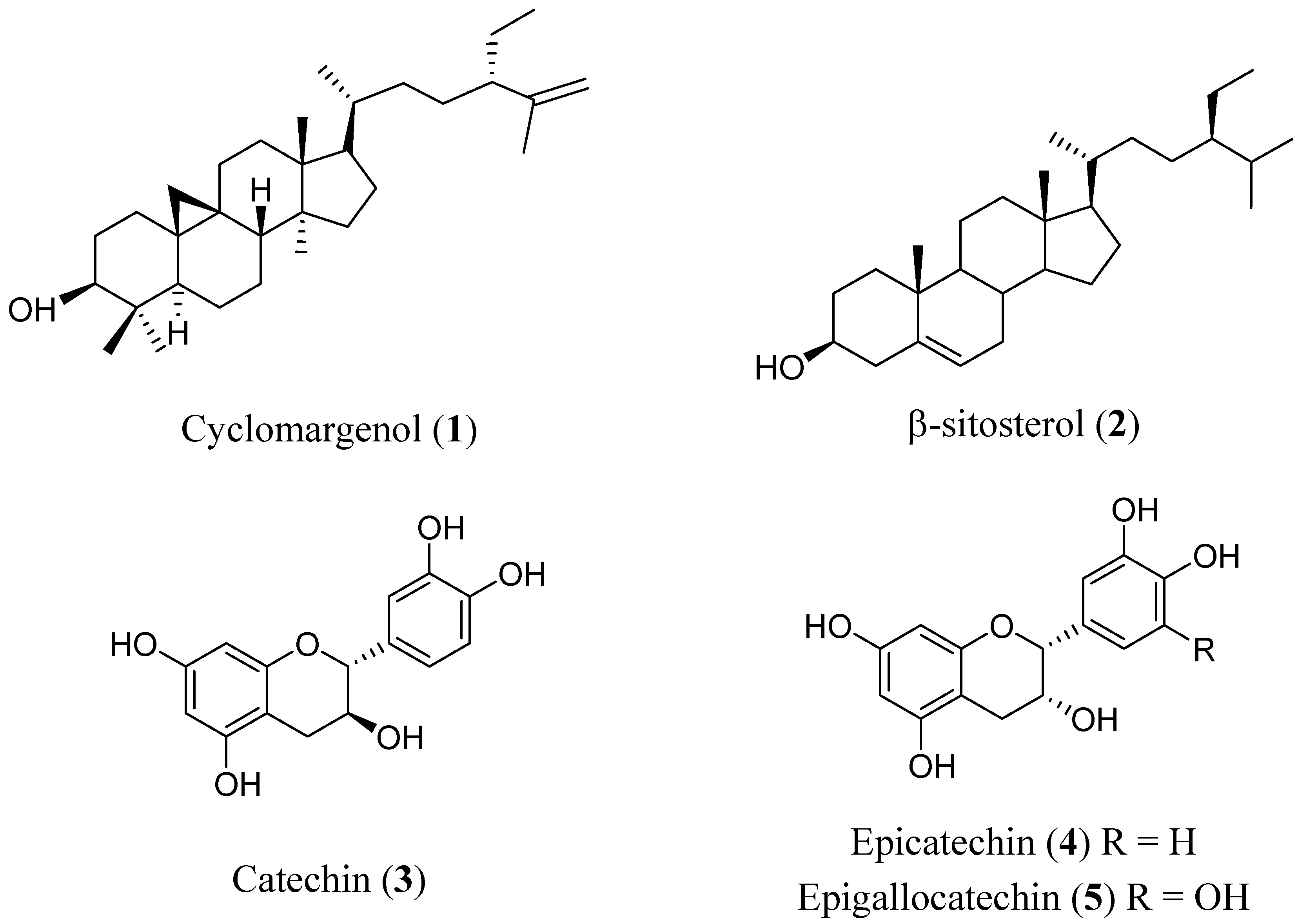 Molecules 17 00861 g004