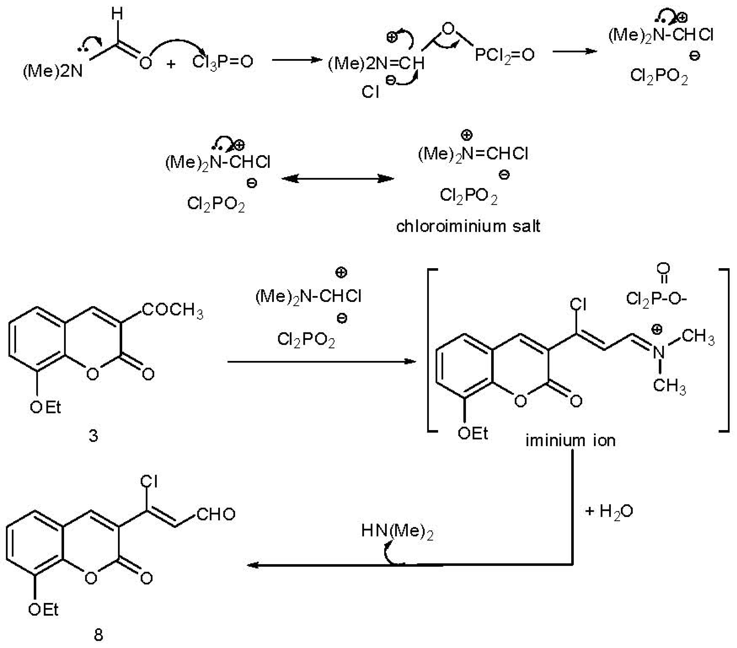 Molecules 17 00971 g003 550