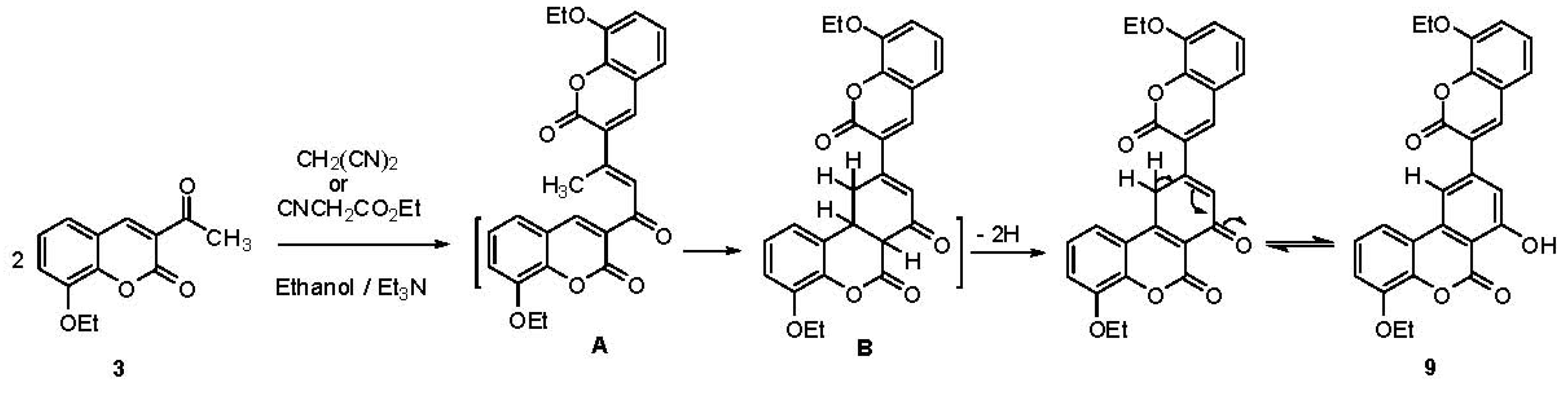 Molecules 17 00971 g004 550