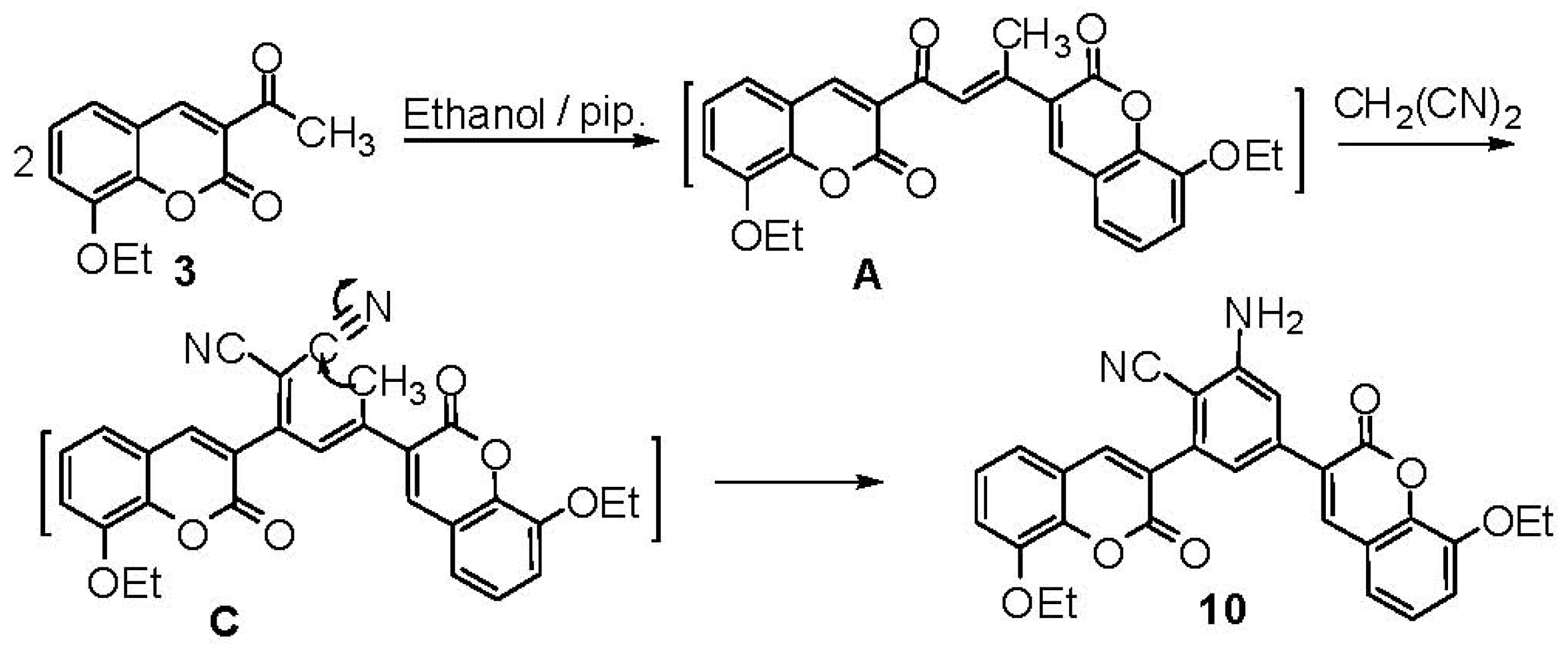Molecules 17 00971 g005 550