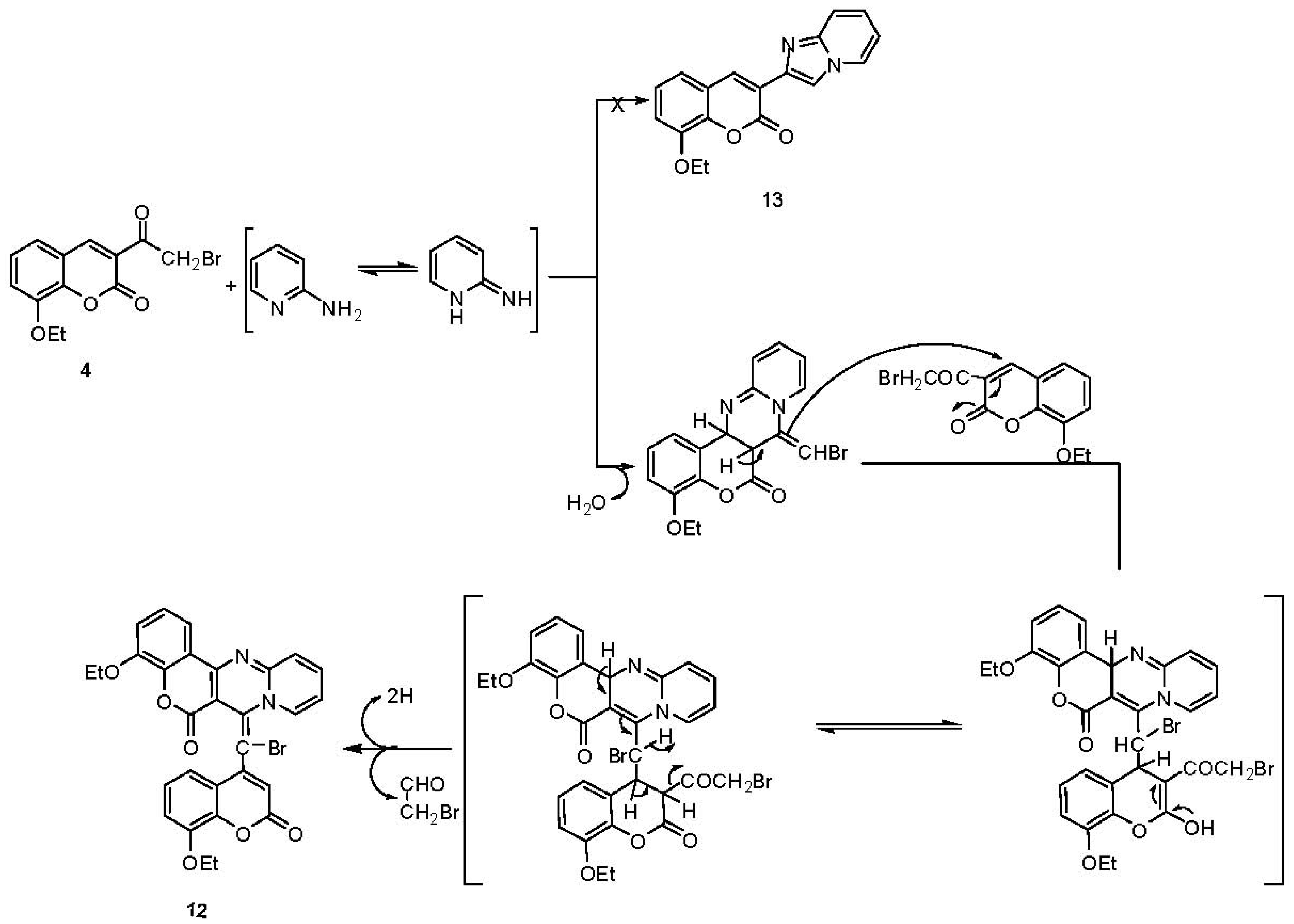 Molecules 17 00971 g007 550