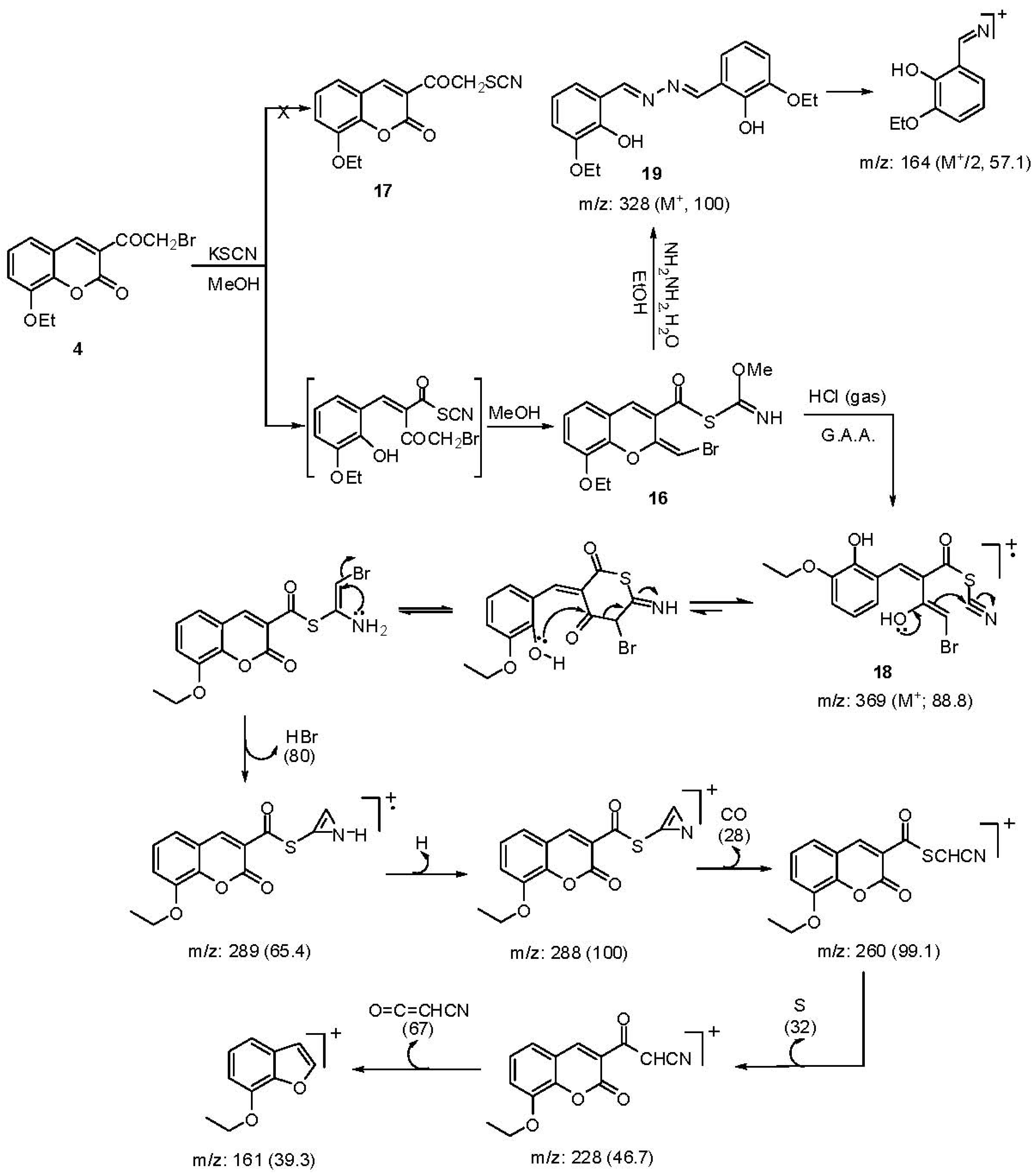 Molecules 17 00971 g009 550