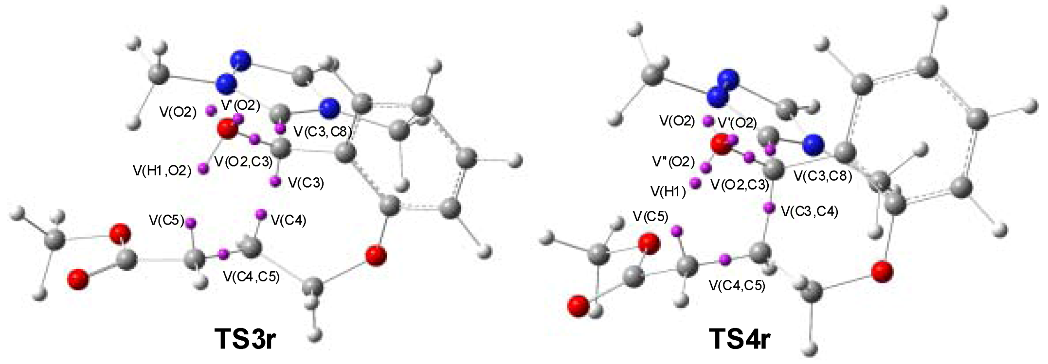 Molecules 17 01335 g003