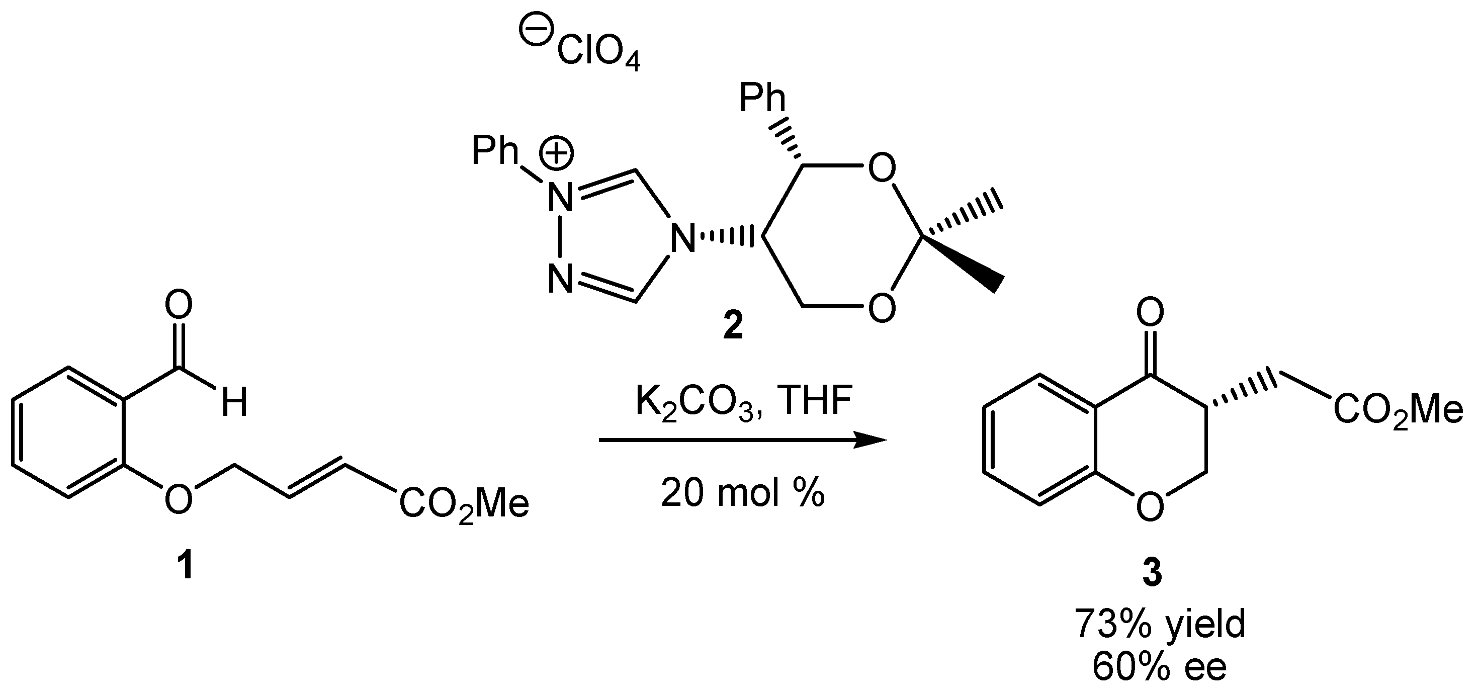 Molecules 17 01335 g005