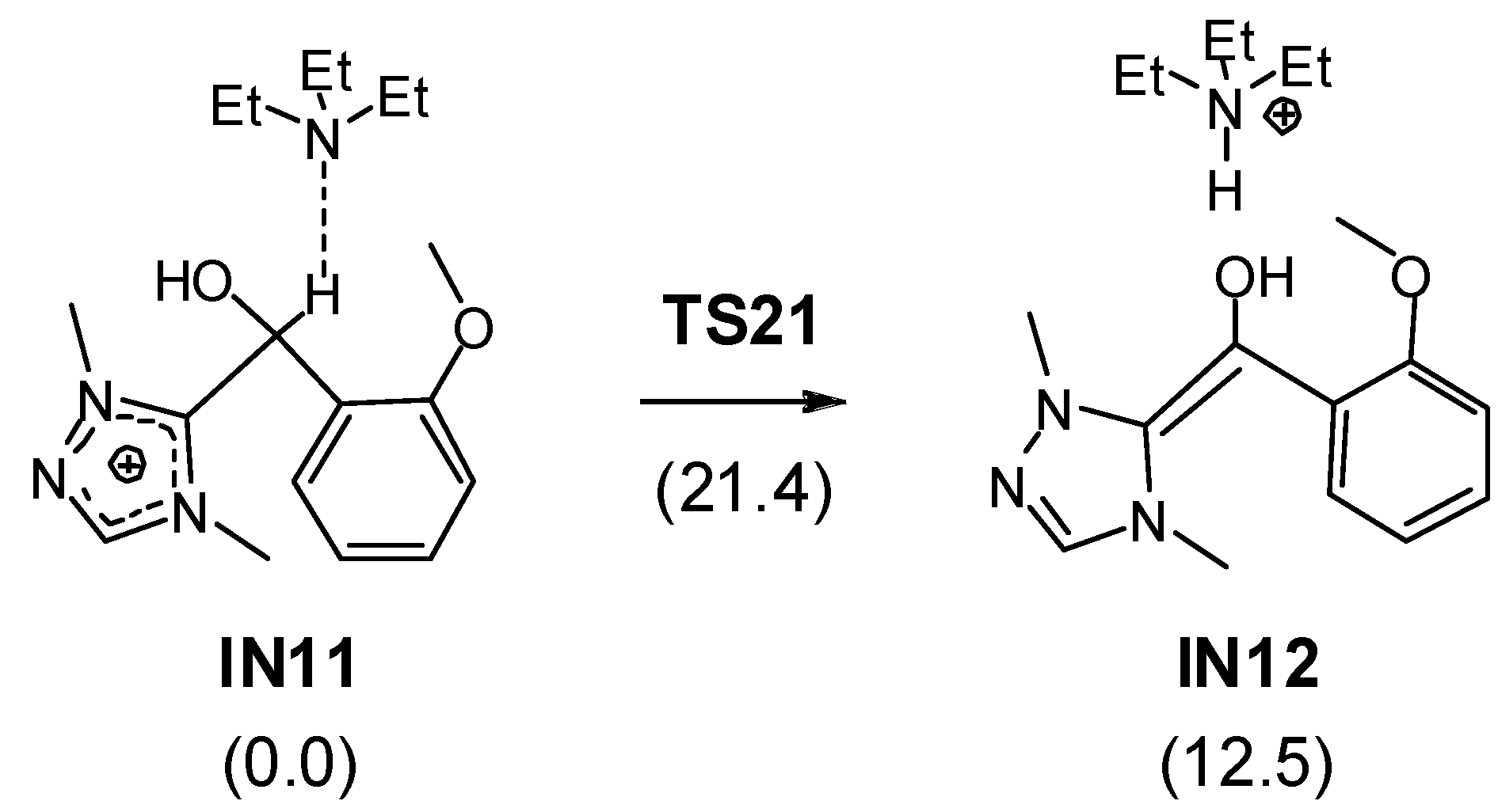 Molecules 17 01335 g011