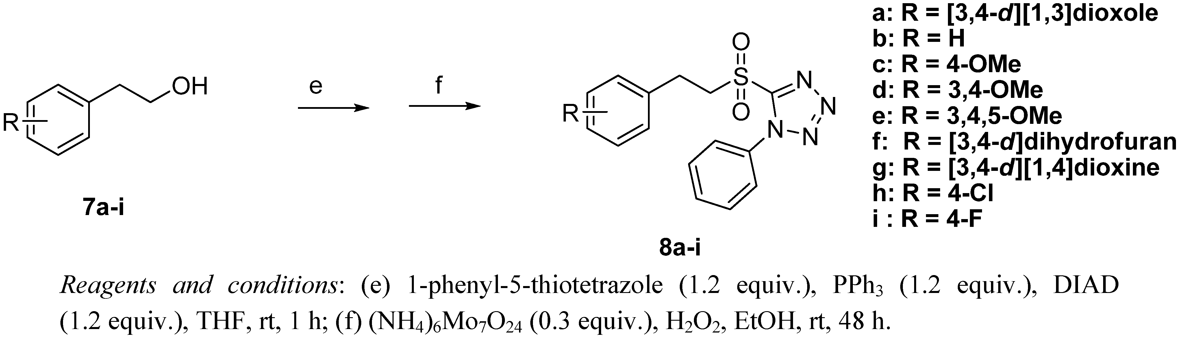 Molecules 17 01425 g004 550
