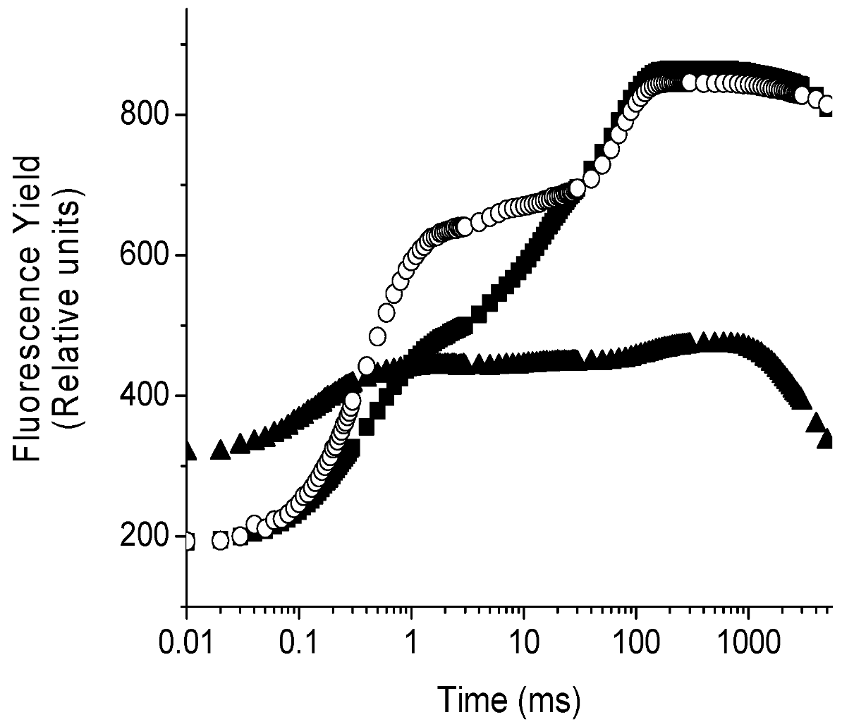 Molecules 17 01437 g004