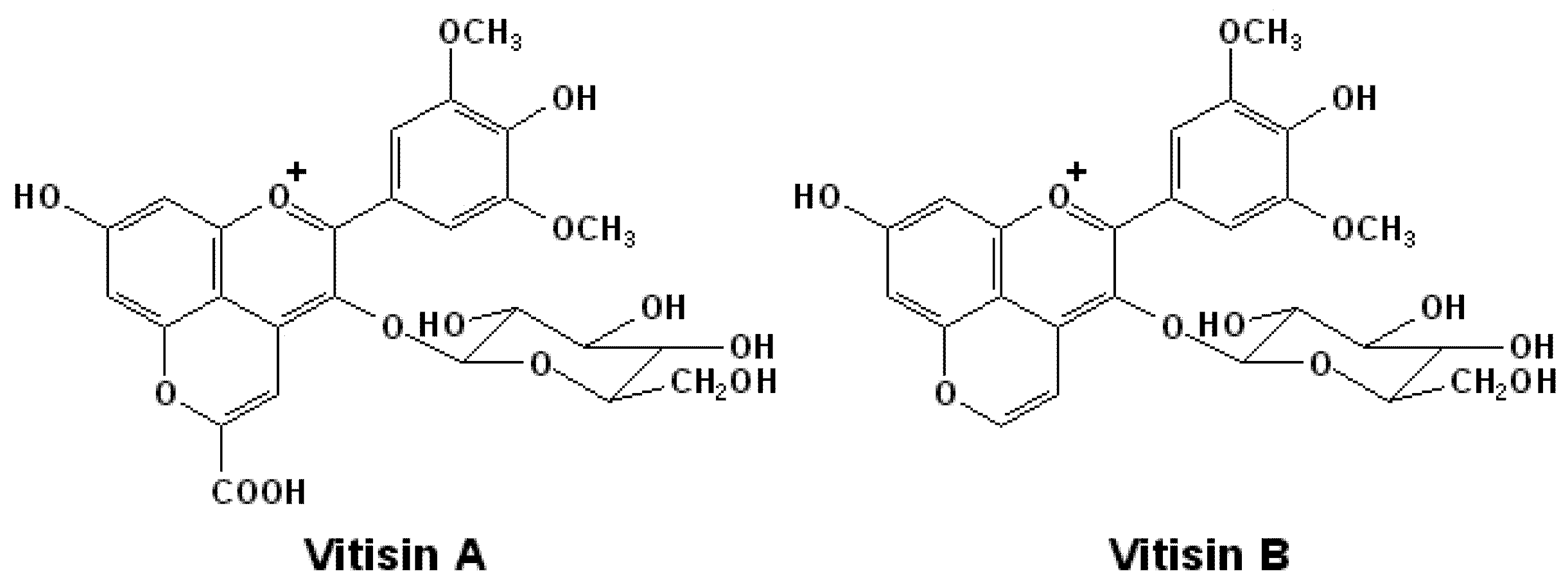 Molecules 17 01483 g002 550