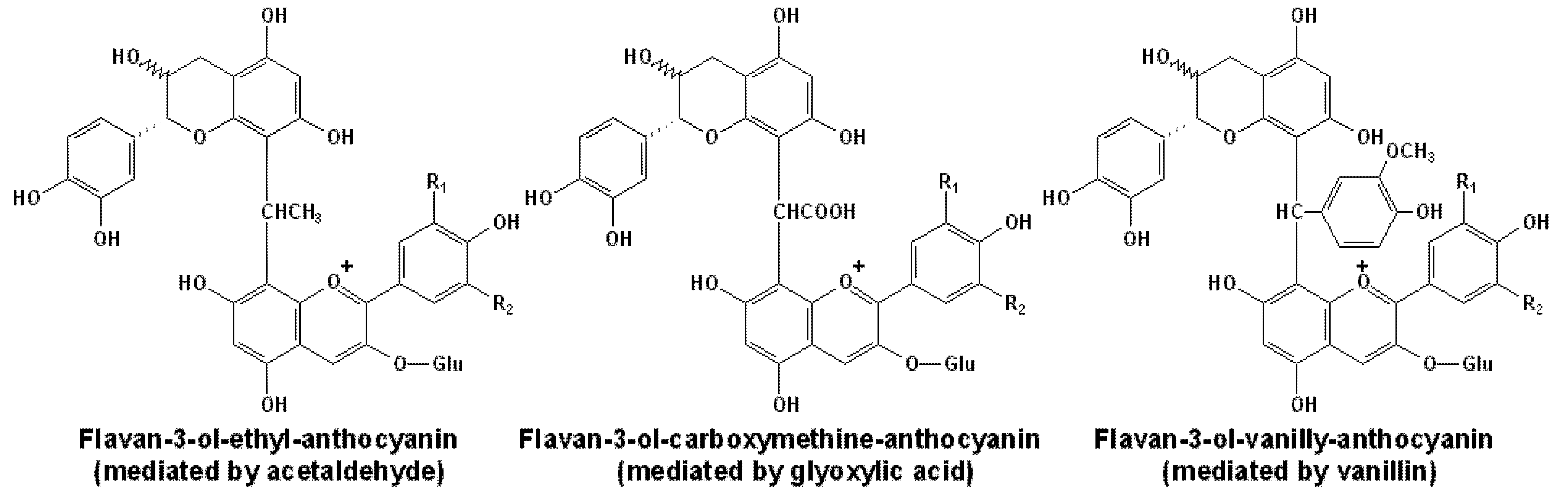 Molecules 17 01483 g006 550