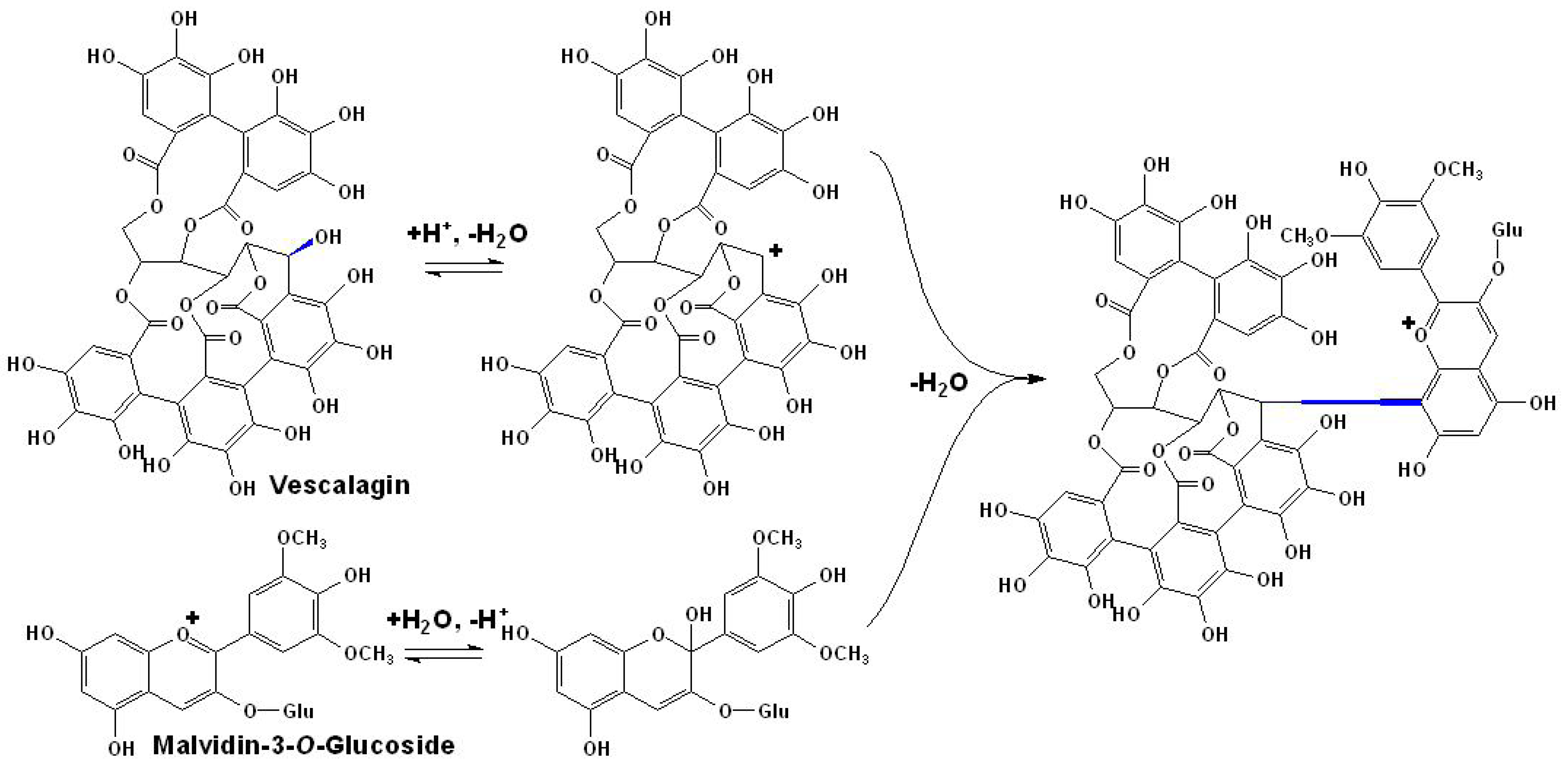 Molecules 17 01483 g014 550