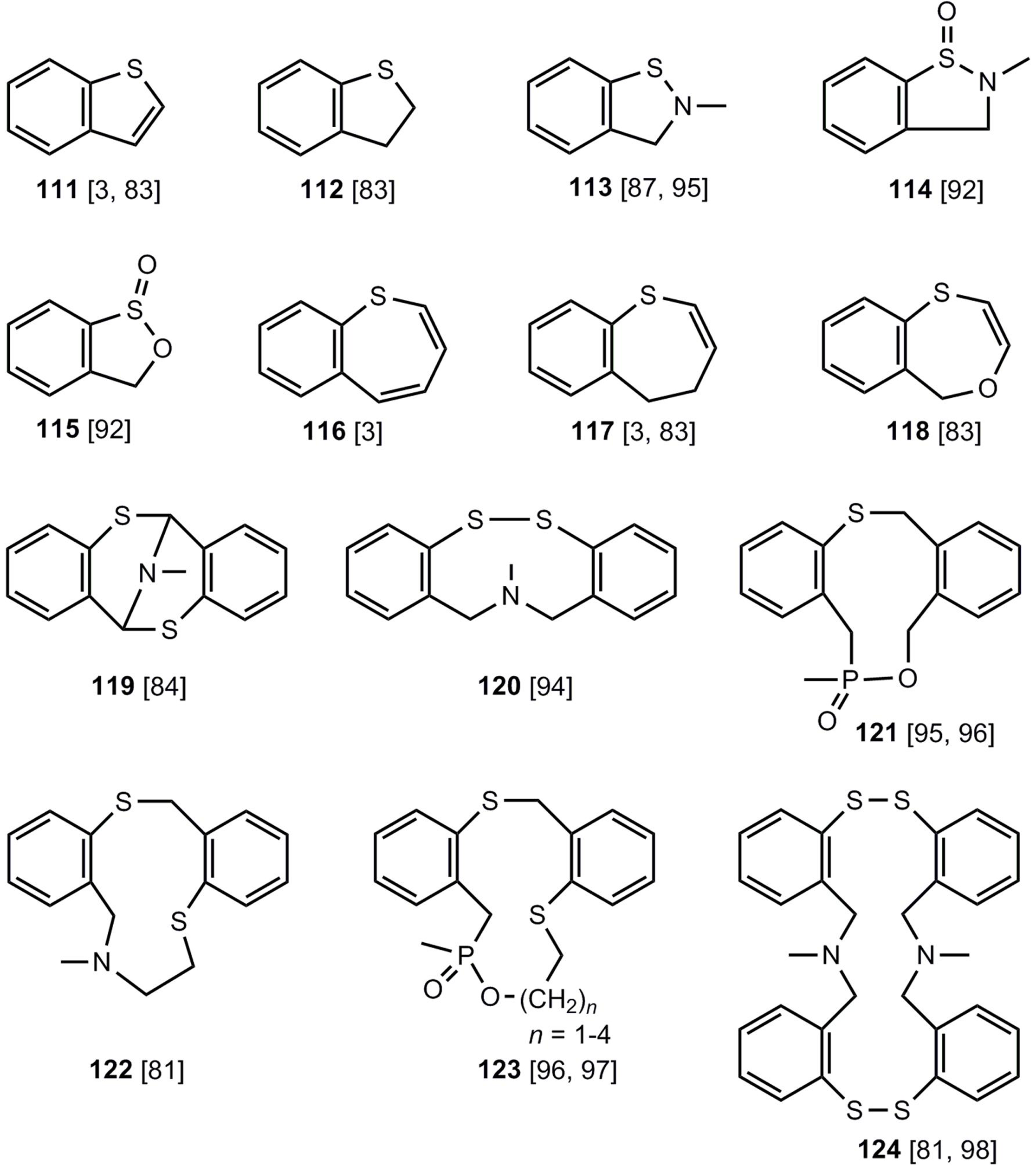 Molecules 17 01548 g006 550