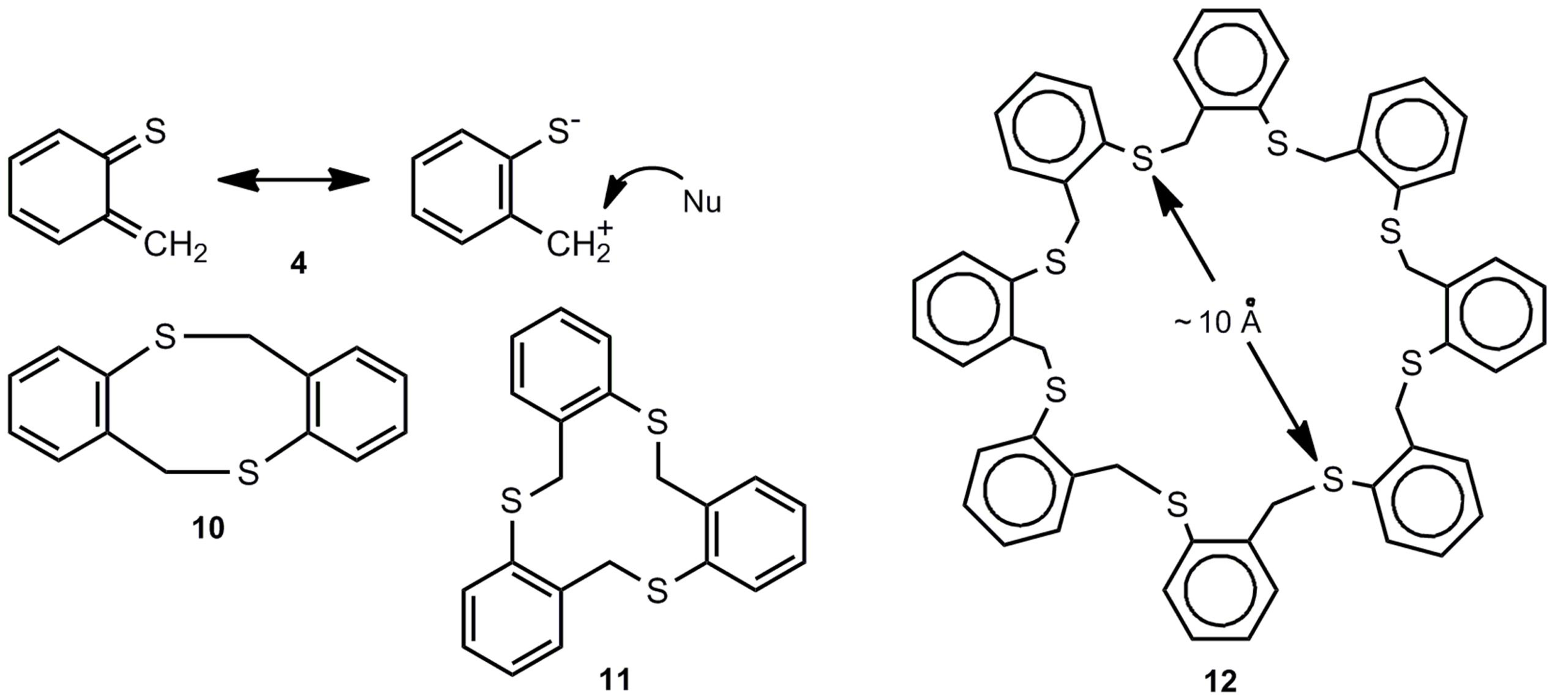 Molecules 17 01548 g008 550