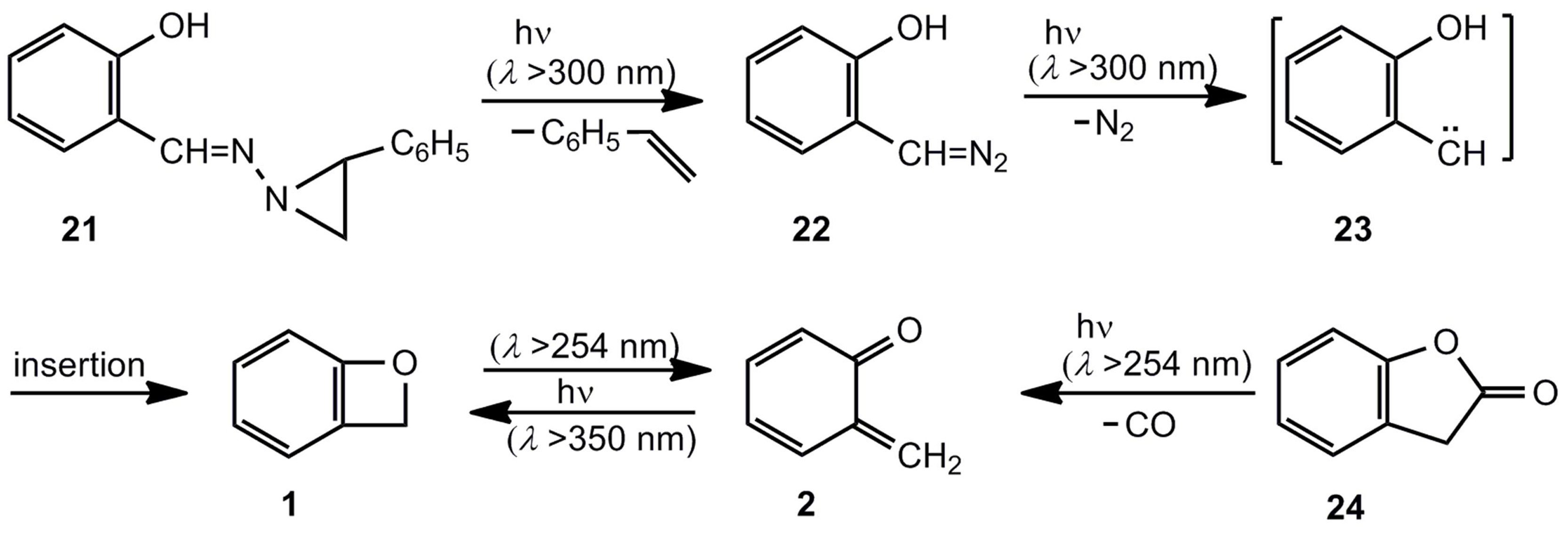 Molecules 17 01548 g010 550