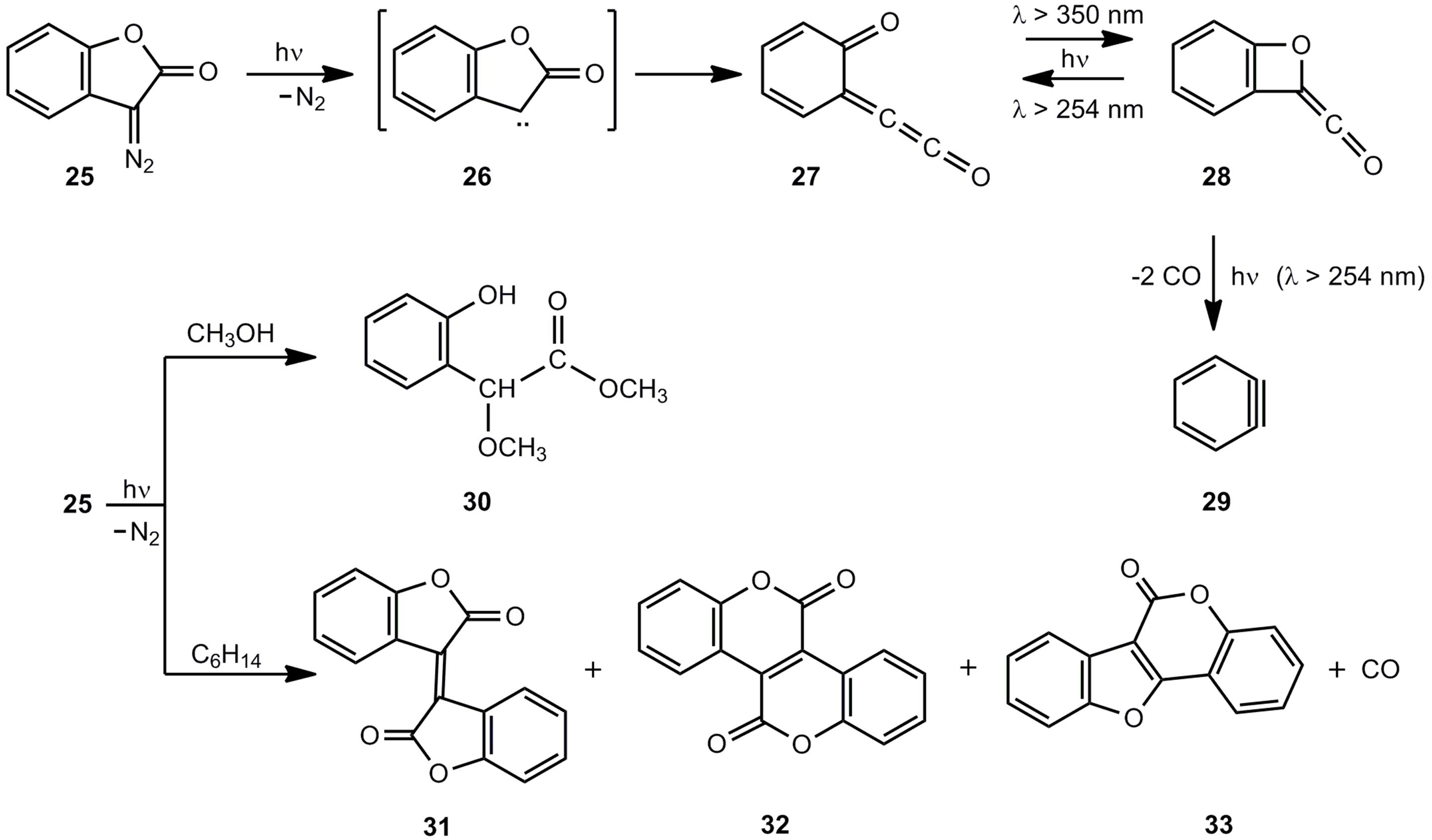 Molecules 17 01548 g011 550