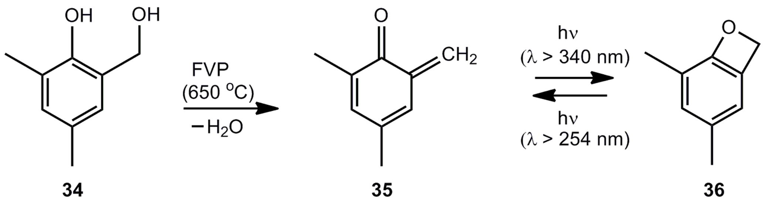 Molecules 17 01548 g012 550