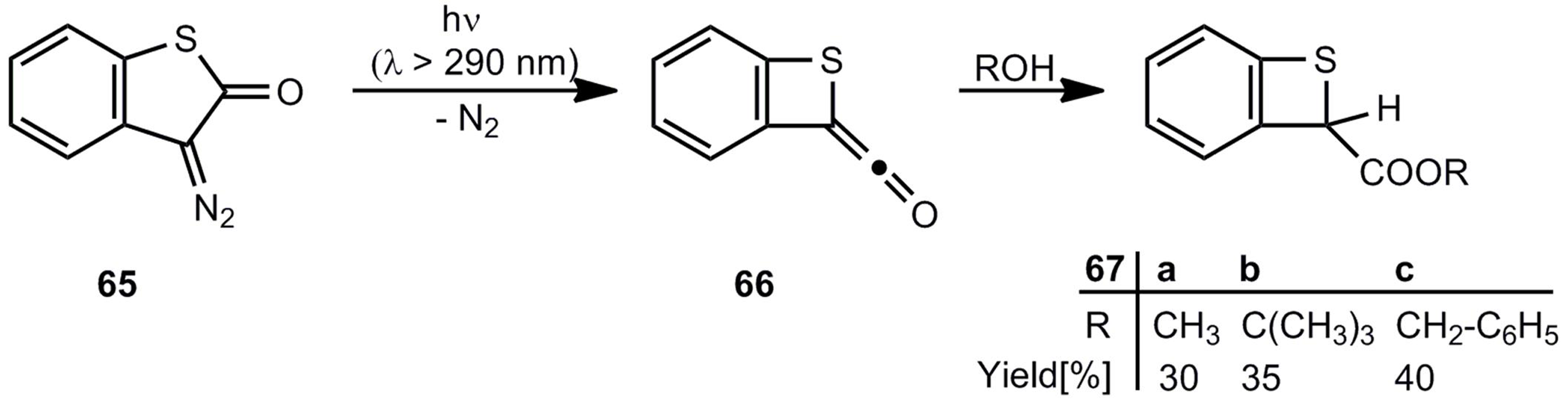 Molecules 17 01548 g019 550