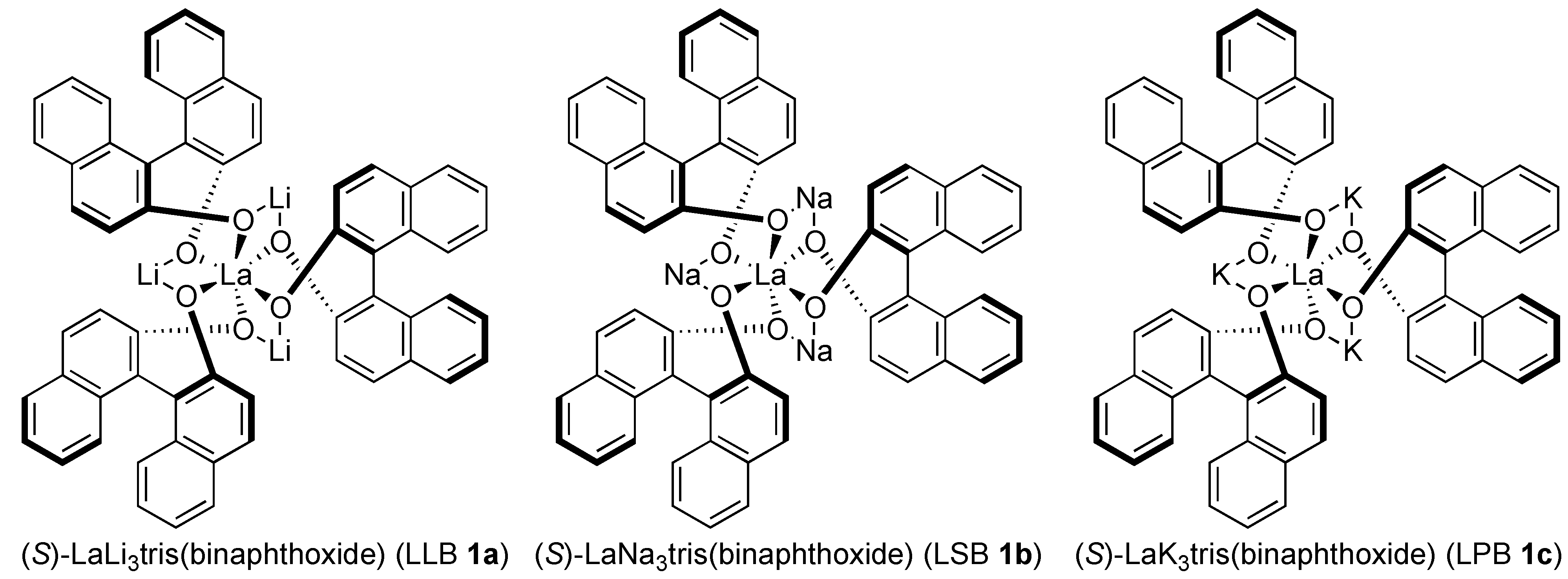 Molecules 17 01617 g002 550