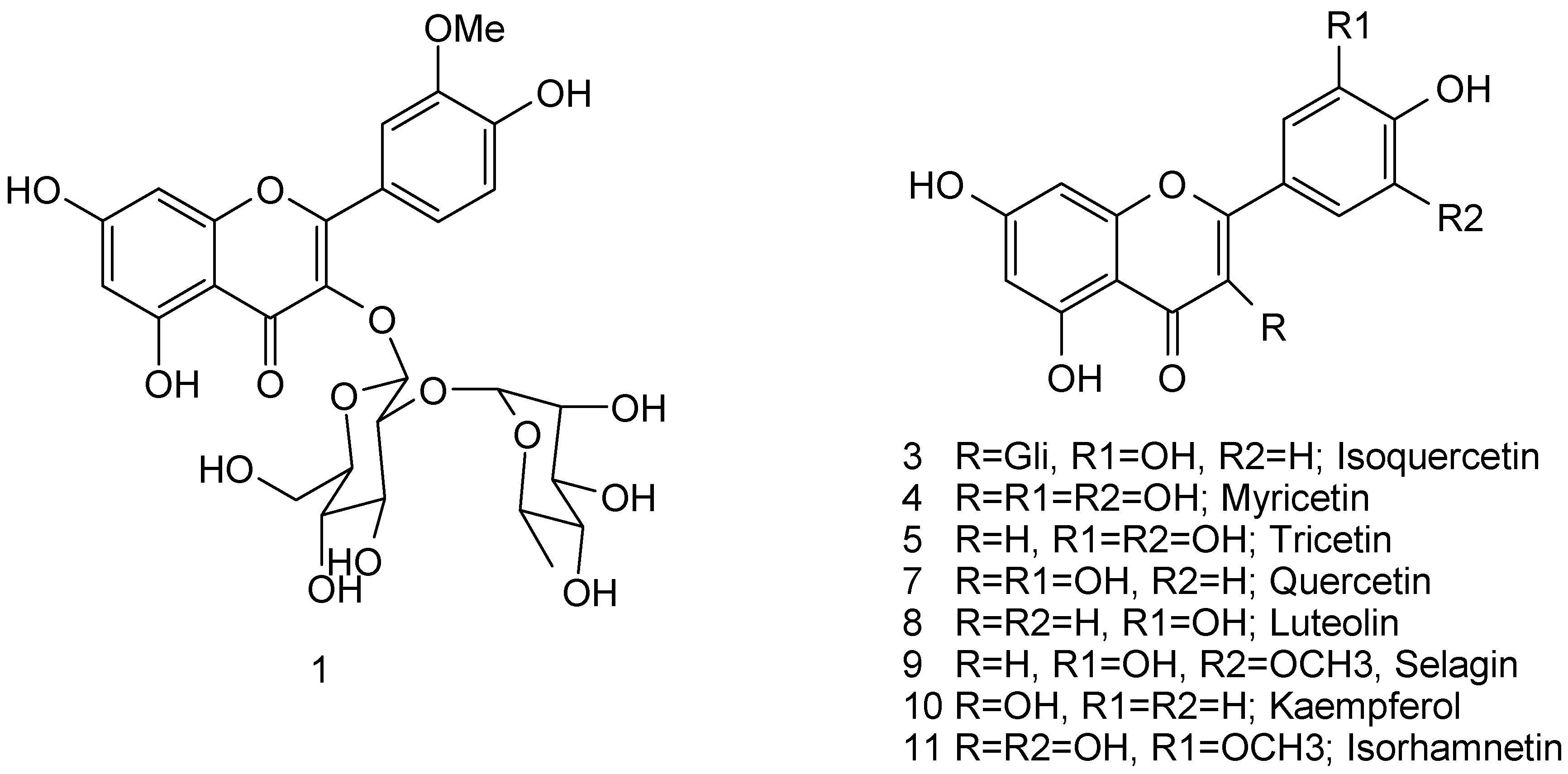Molecules 17 01652 g001 550