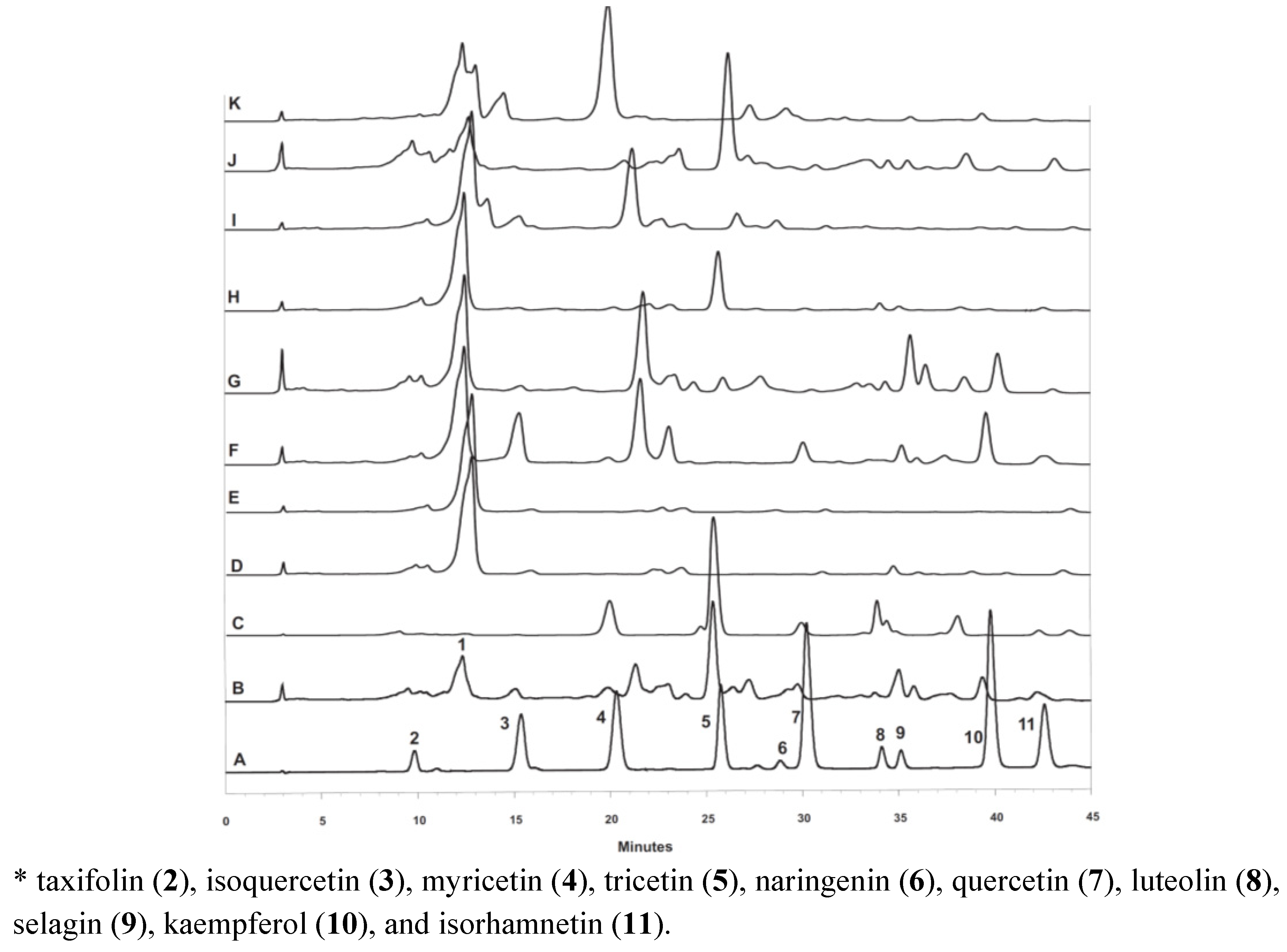 Molecules 17 01652 g003 550