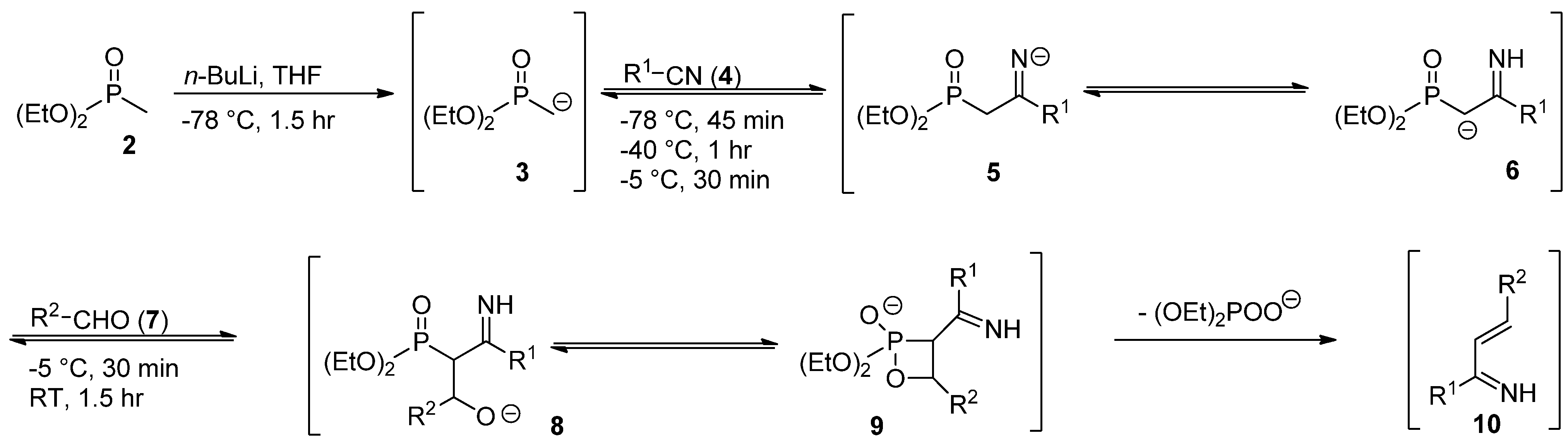 Molecules 17 01675 g002 550