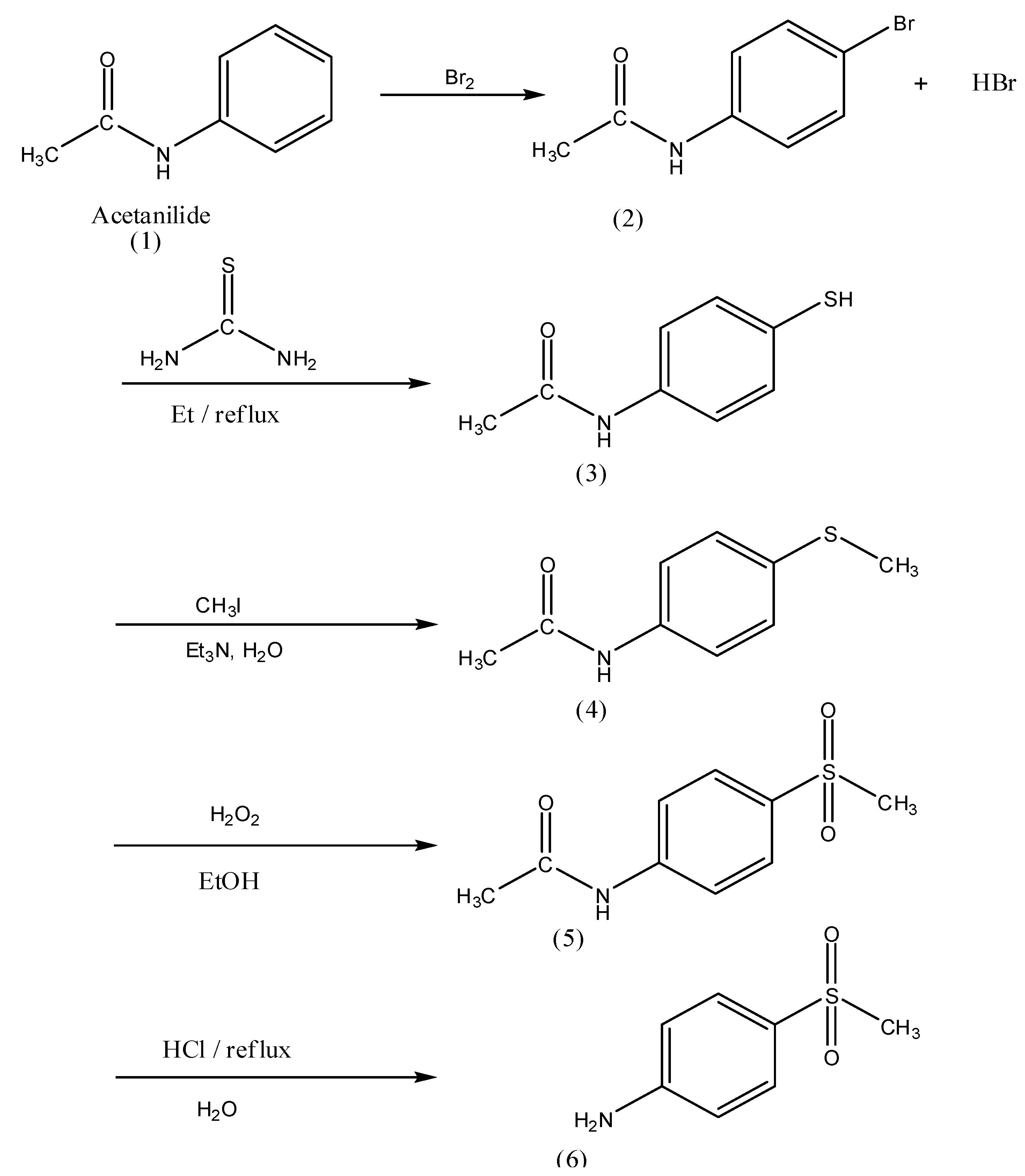 Molecules 17 01751 g004 550