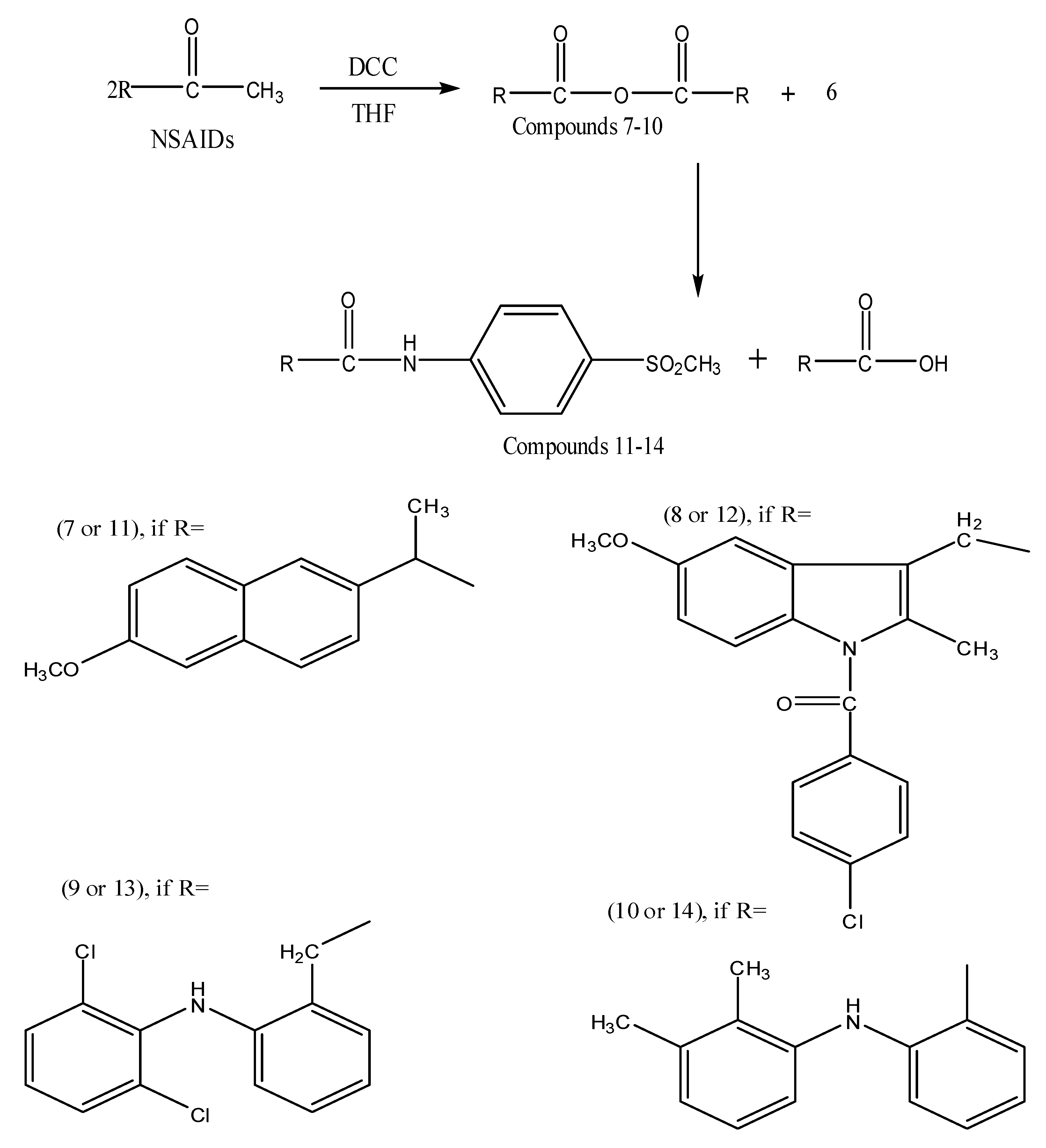 Molecules 17 01751 g005 550