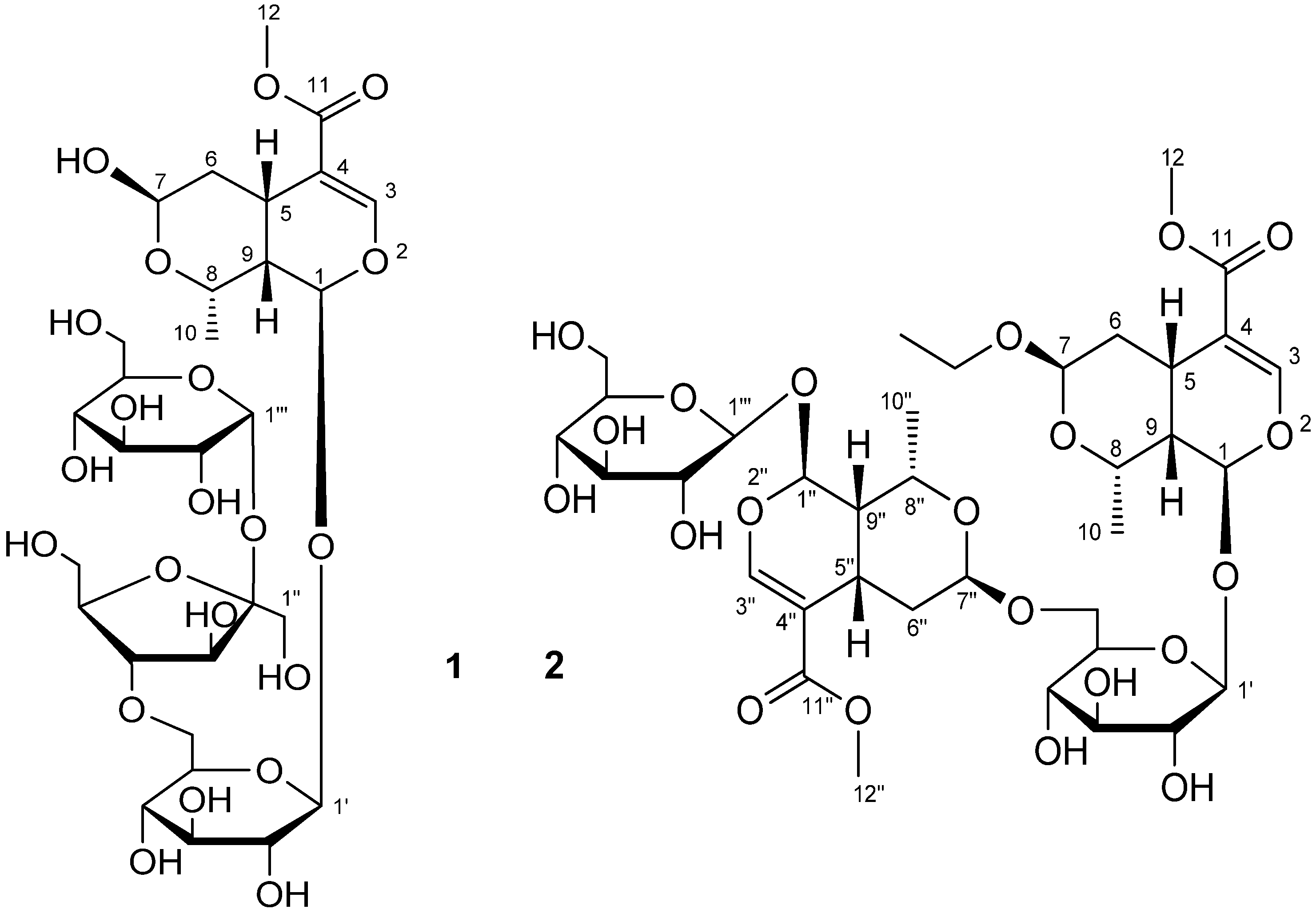 Molecules 17 01830 g001