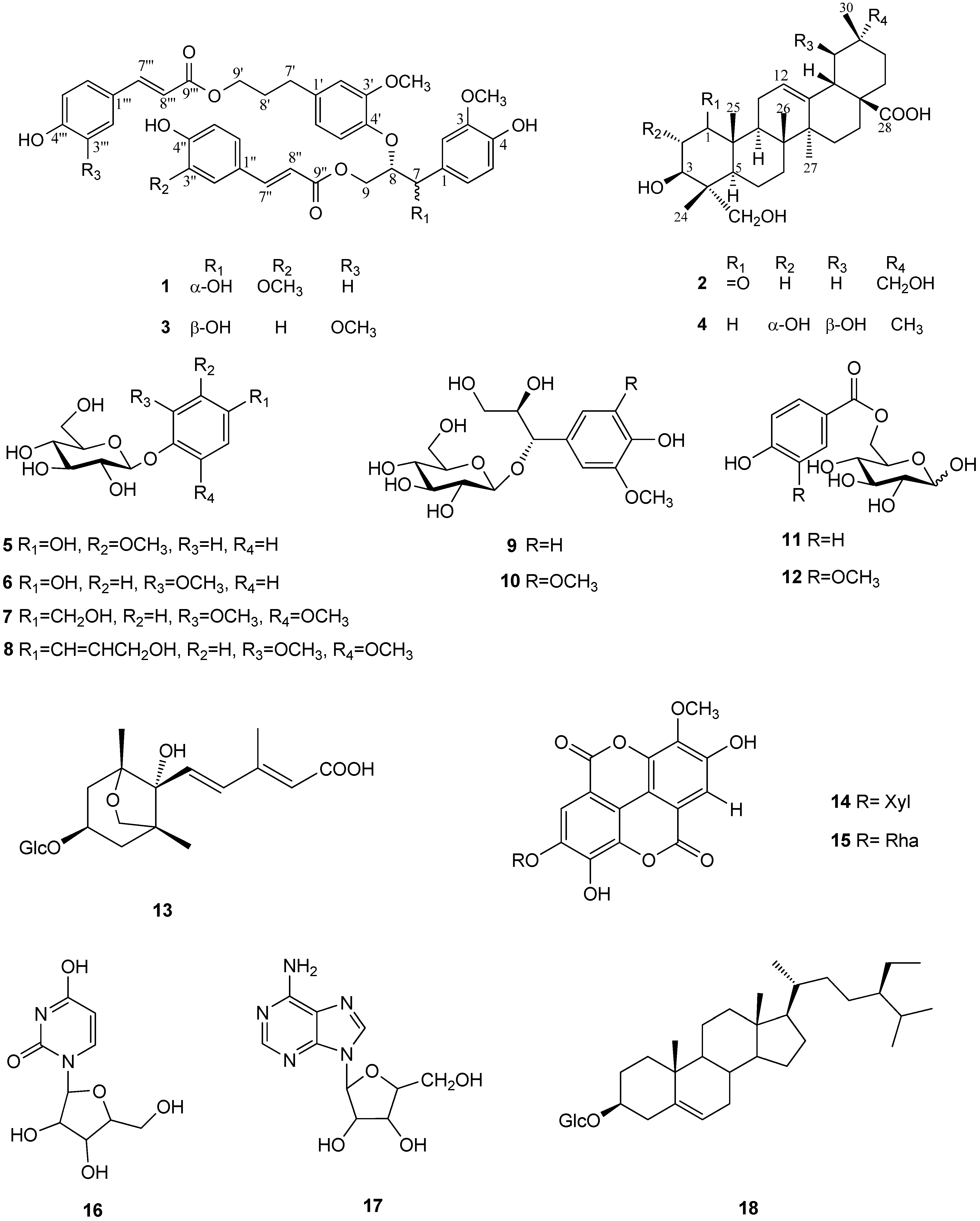 Molecules 17 01837 g001 550