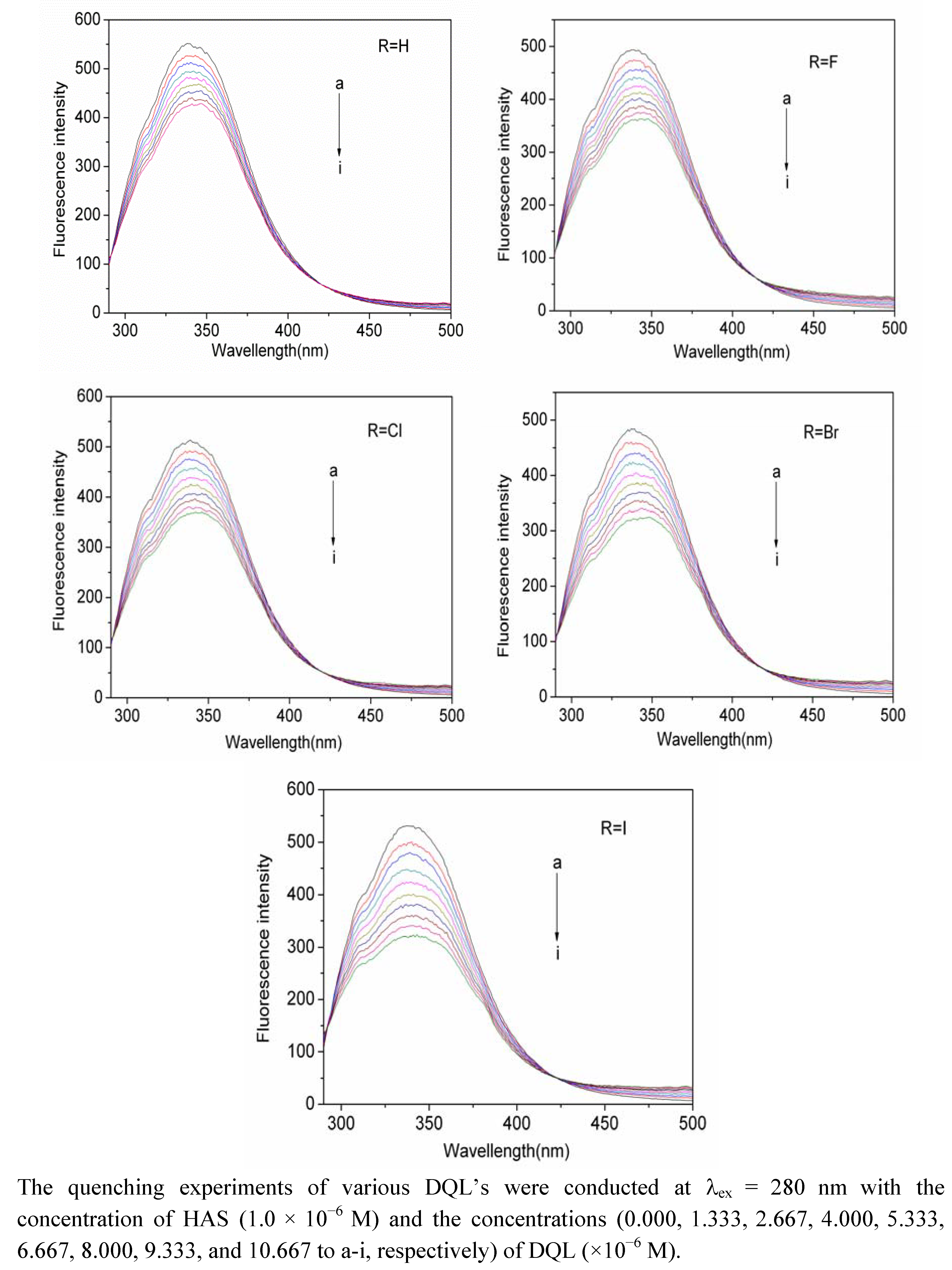 Molecules 17 02000 g002 550
