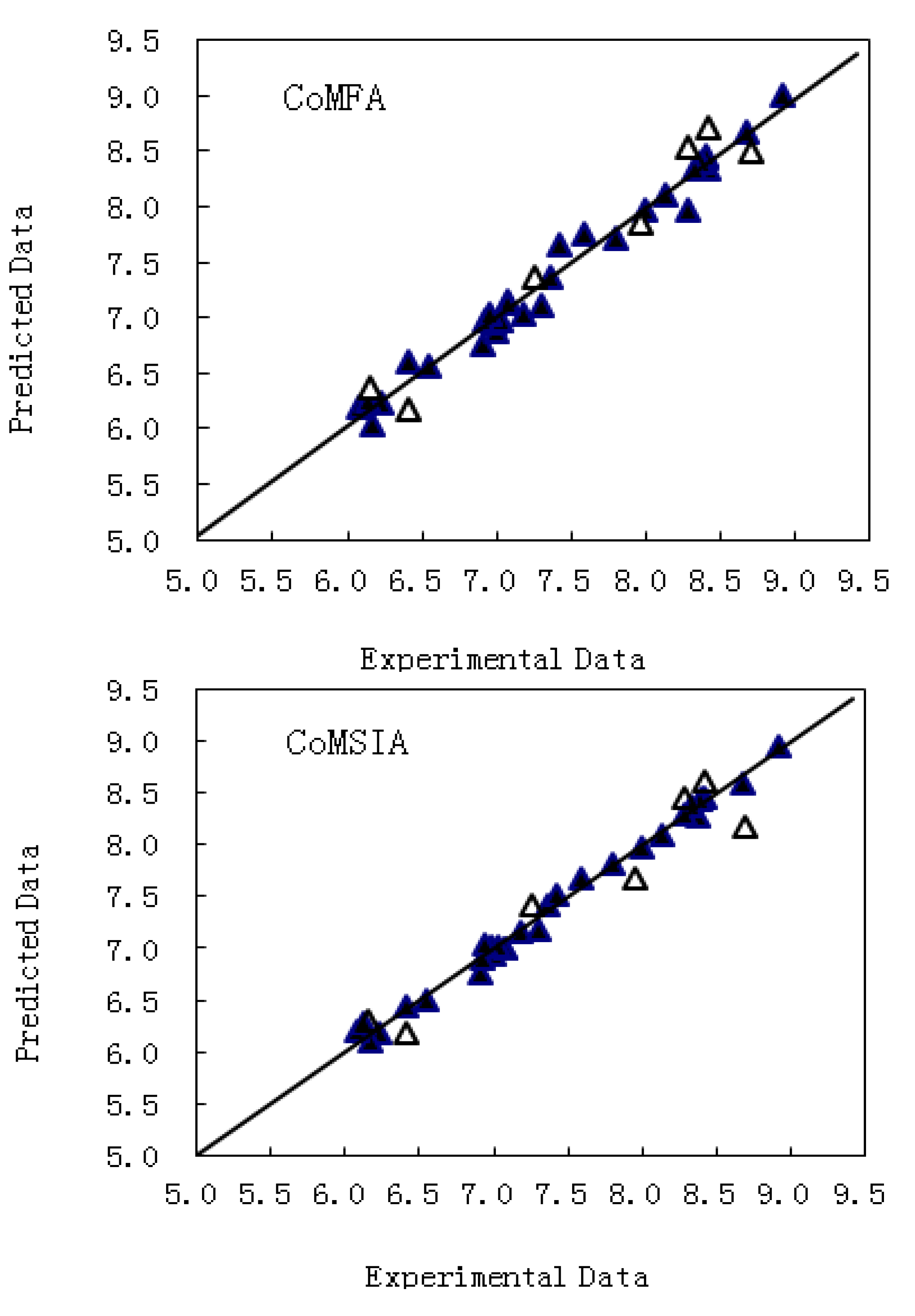 Molecules 17 02015 g003 550