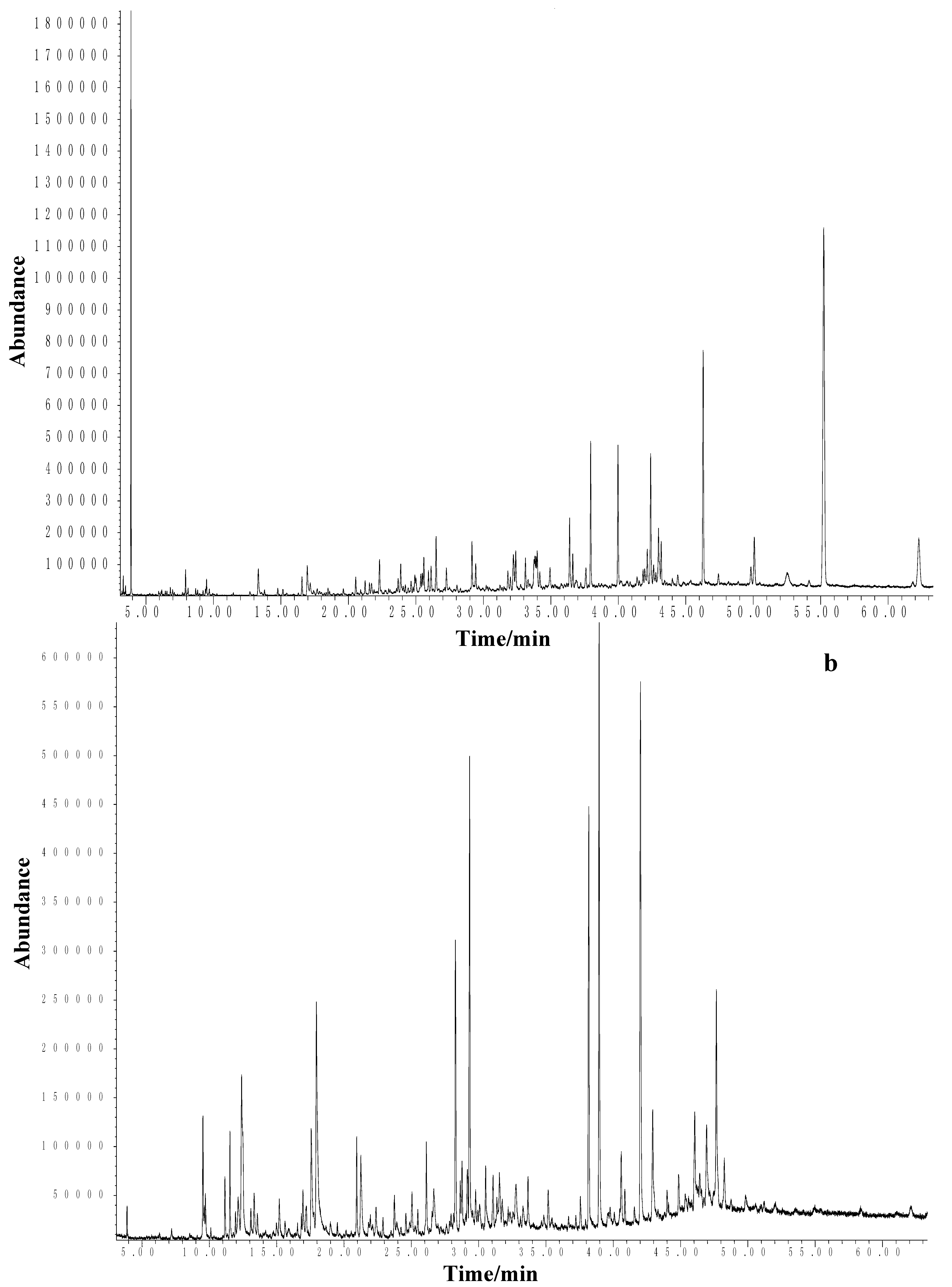 Molecules 17 02058 g001