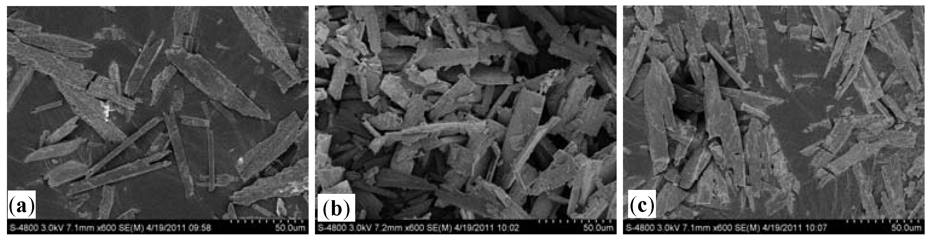 Molecules 17 02126 g008