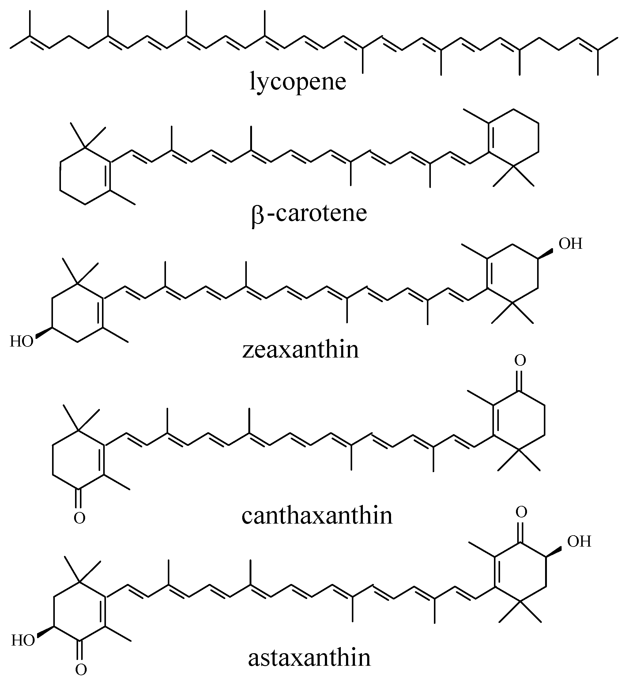 Molecules Free FullText Reaction Dynamics of Flavonoids and