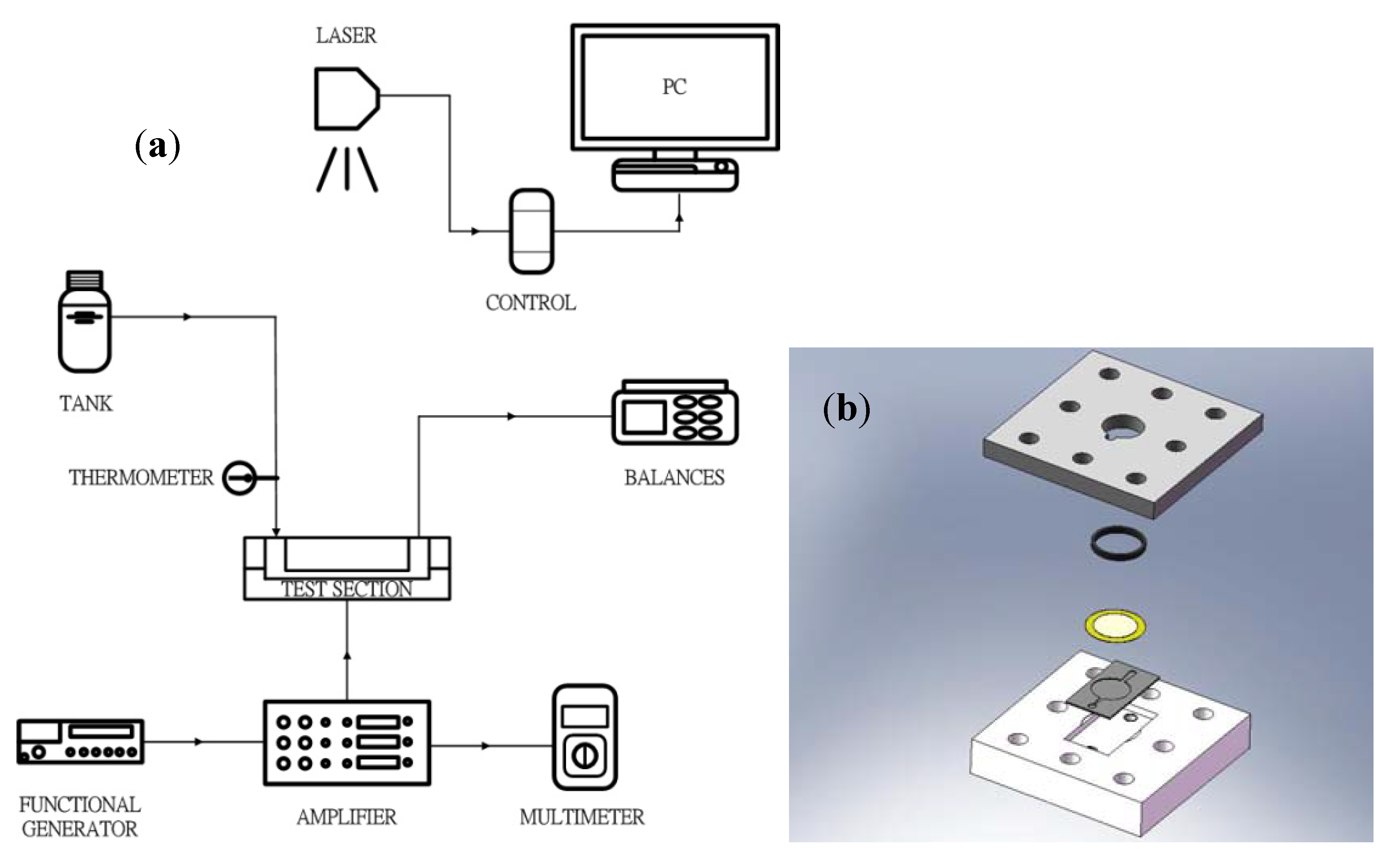 Molecules 17 02178 g007 550