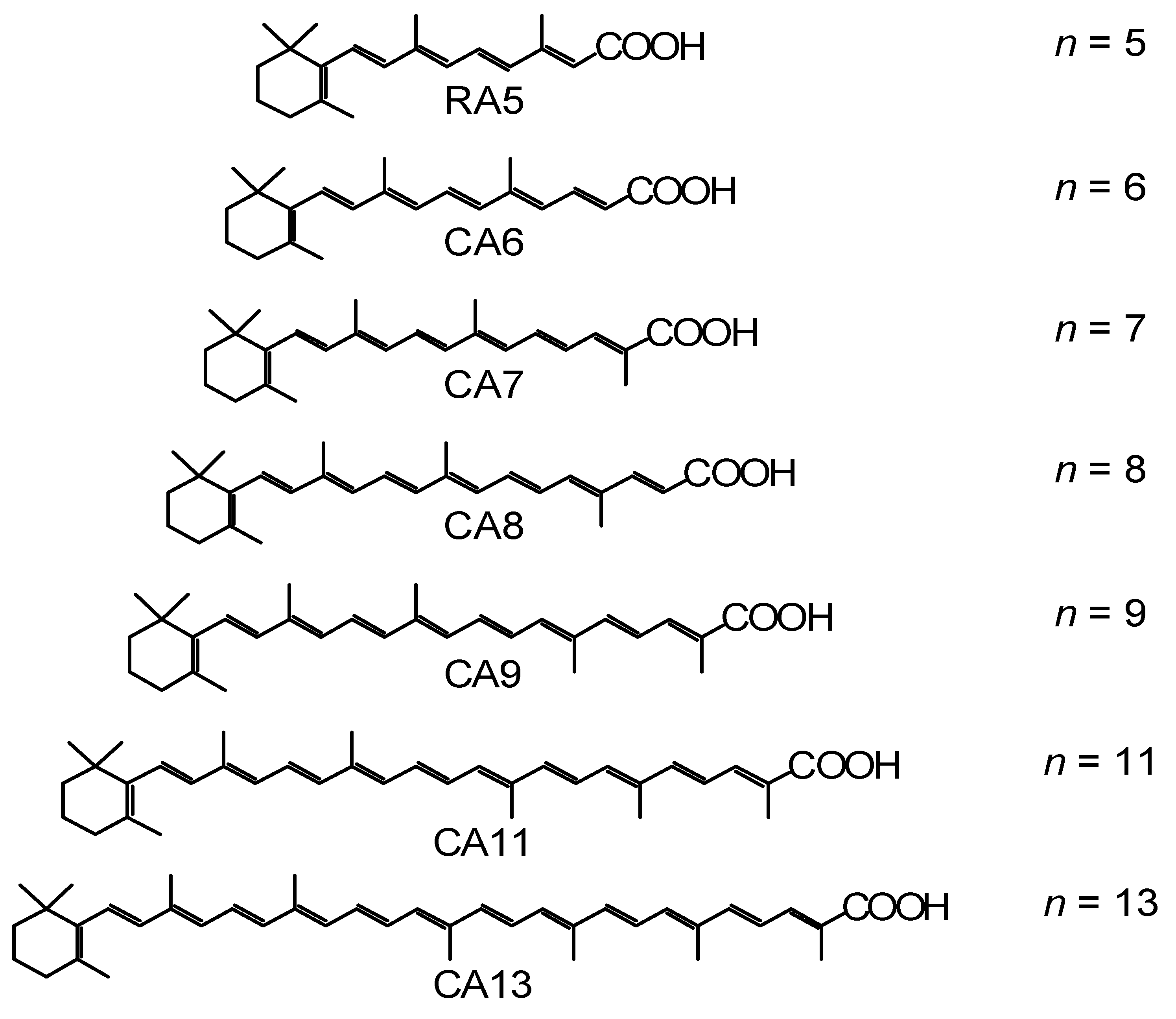 Molecules 17 02188 g001 550
