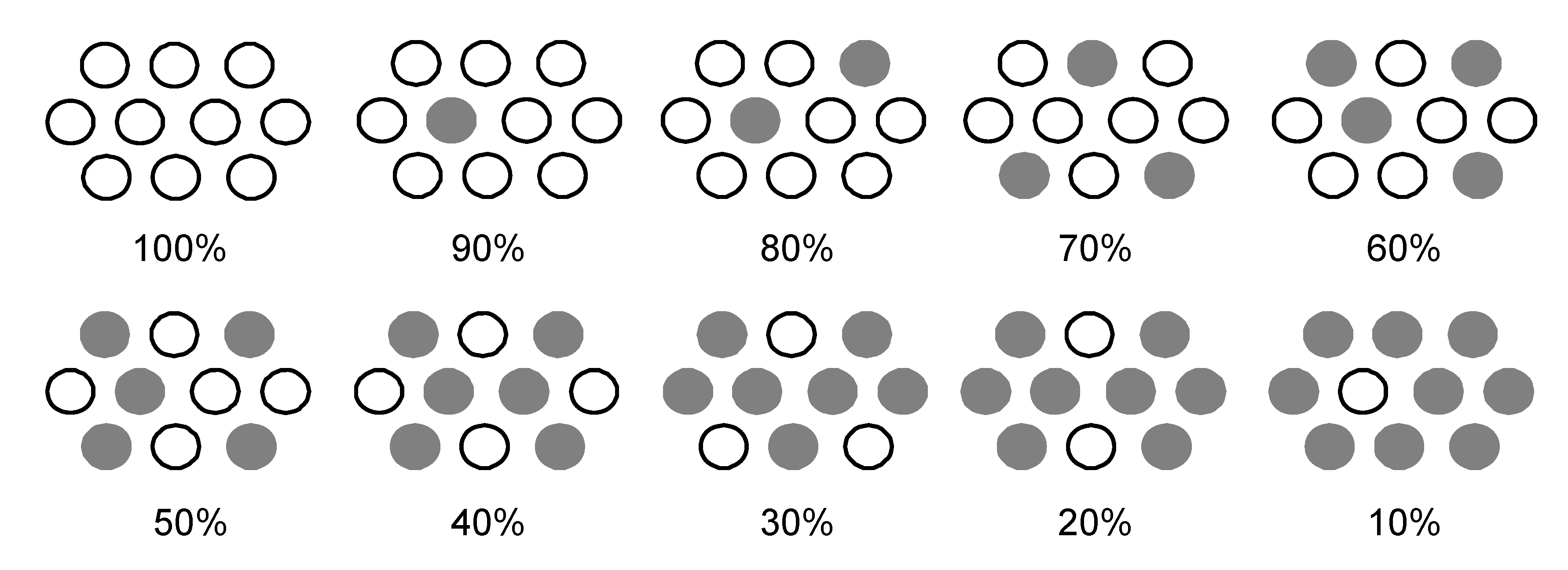 Molecules 17 02188 g011 550