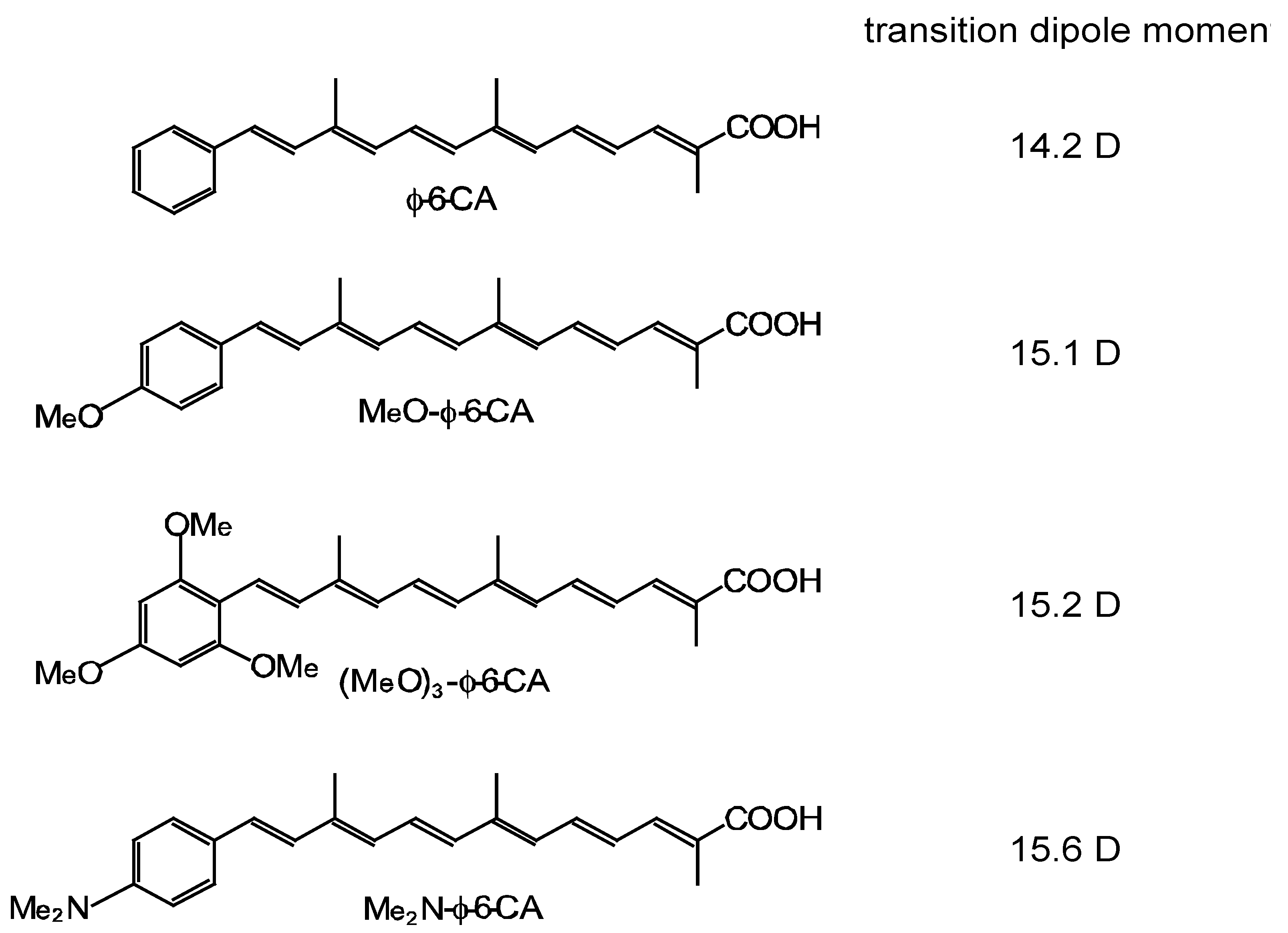 Molecules 17 02188 g012 550