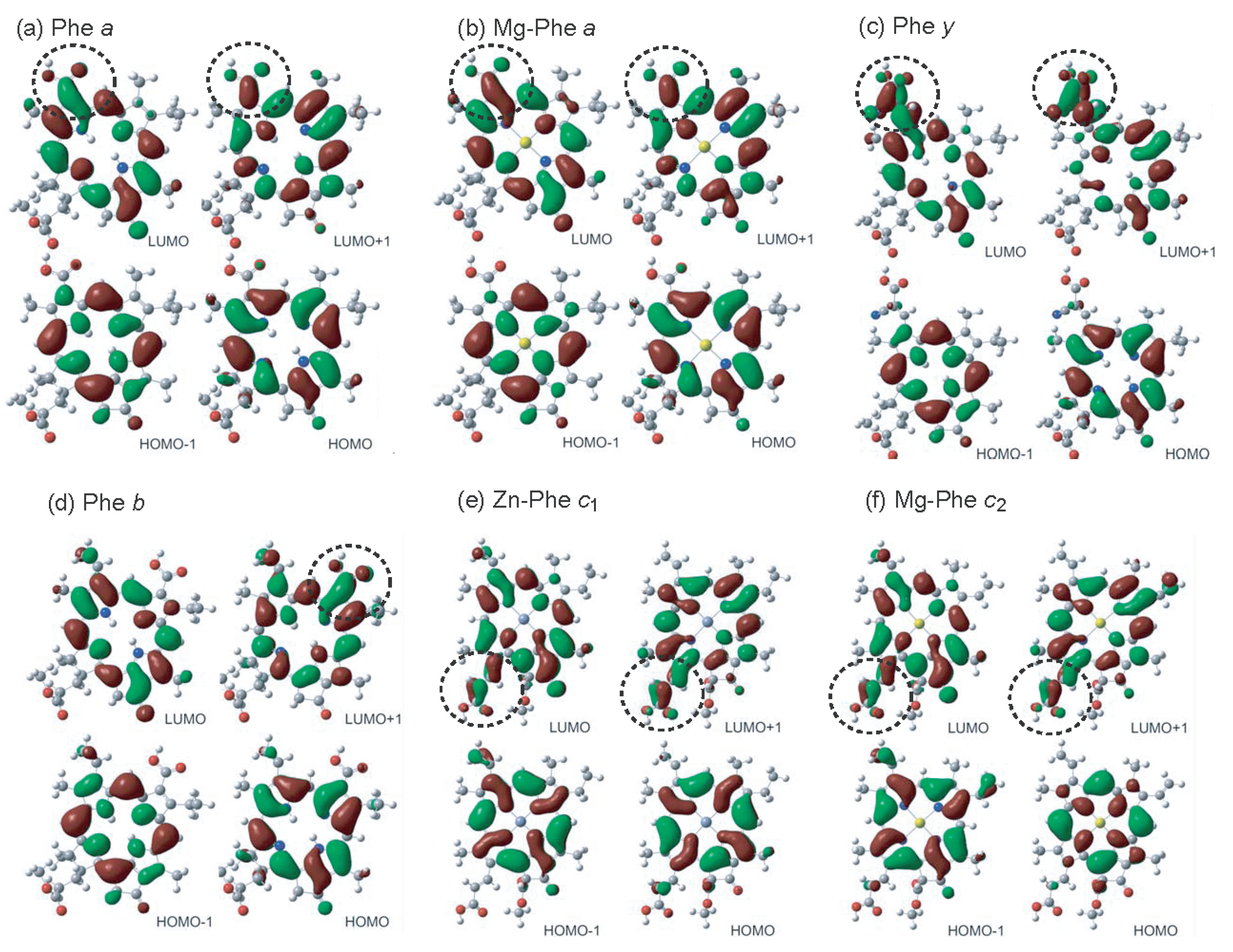 Molecules 17 02188 g026 550