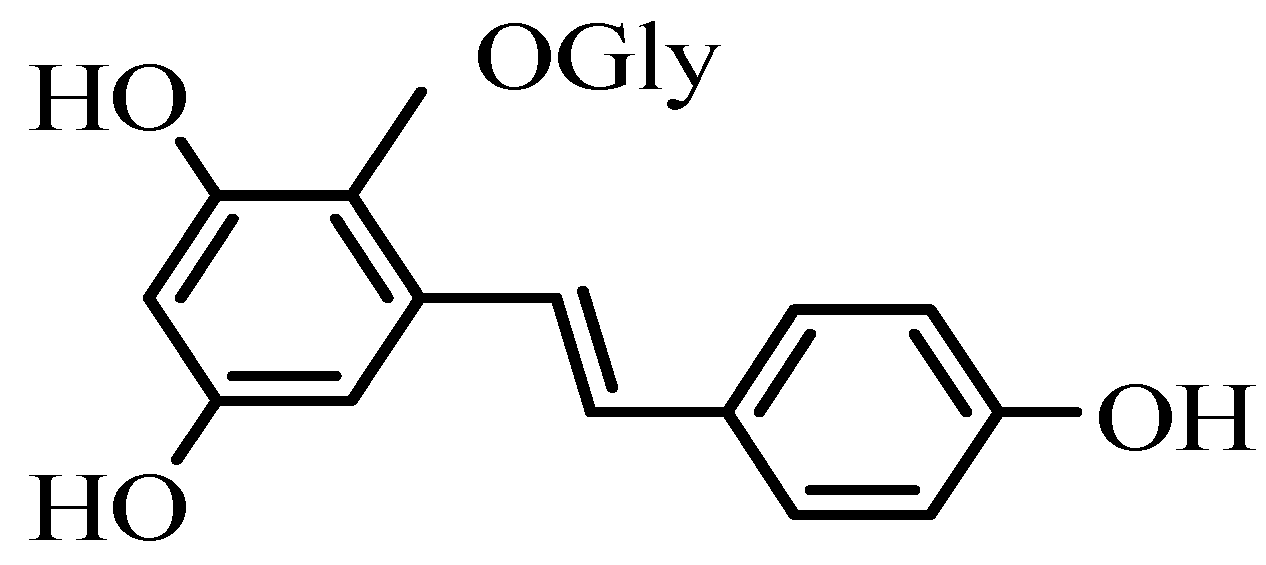 Molecules 17 02240 g001 550