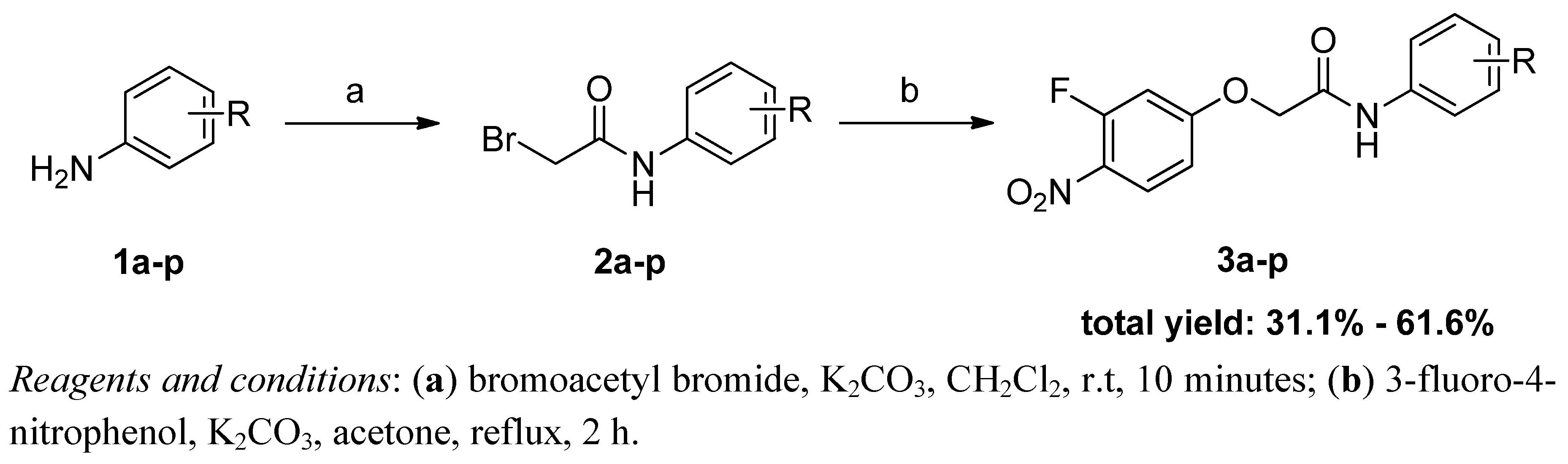 Molecules 17 02248 g002
