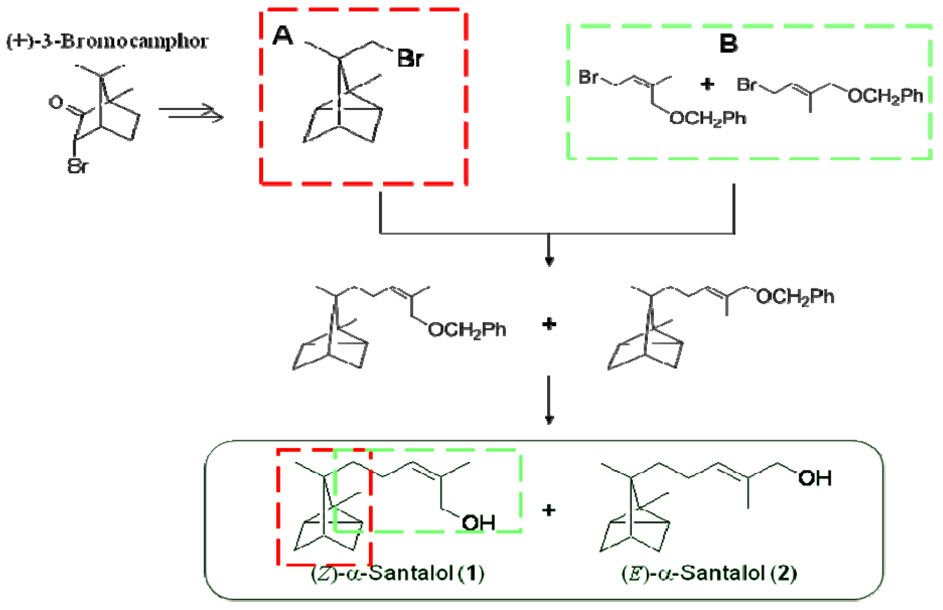 Molecules 17 02259 g004 550