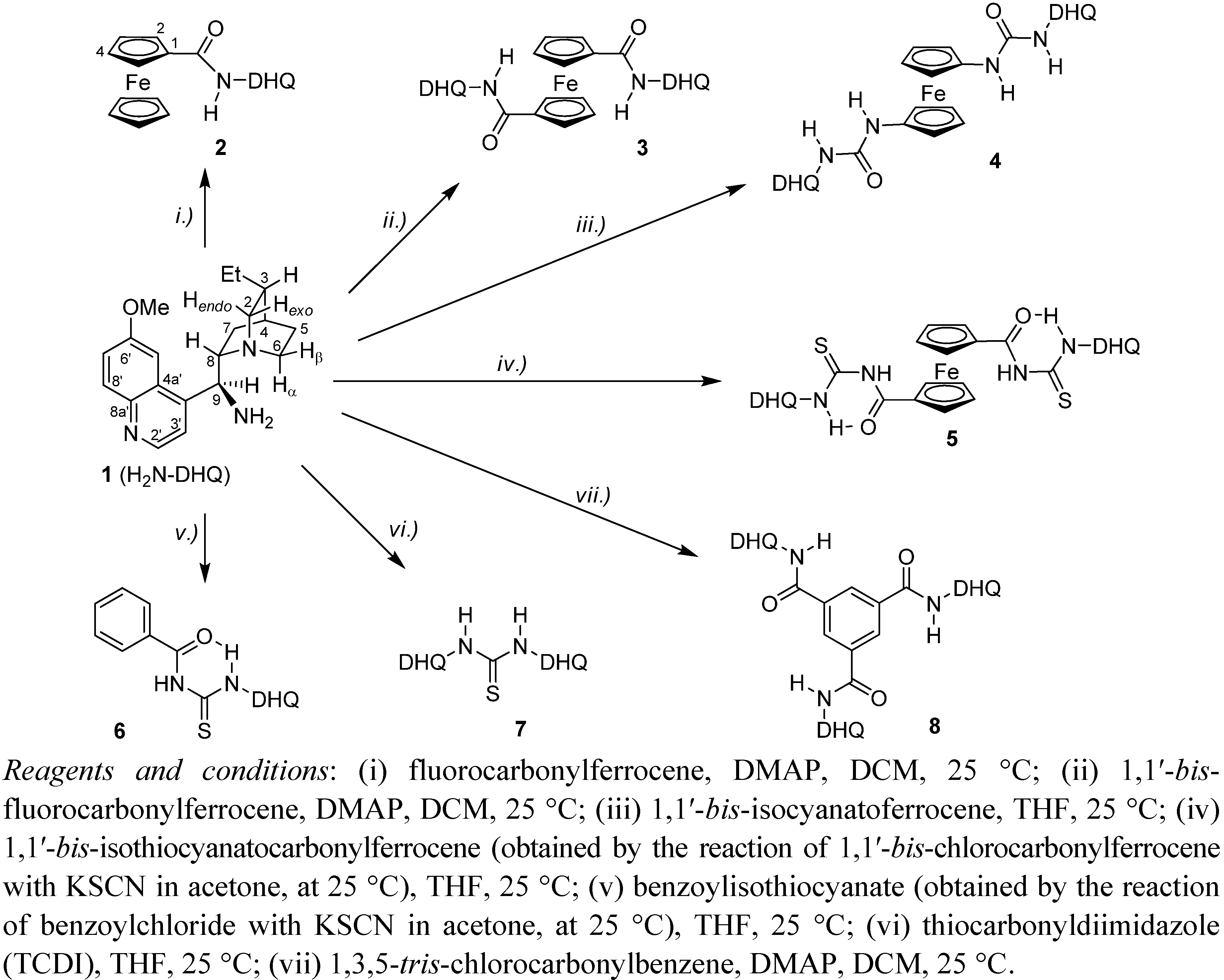 Molecules 17 02316 g001