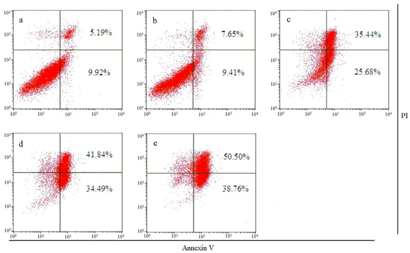 Molecules 17 02351 g002 550