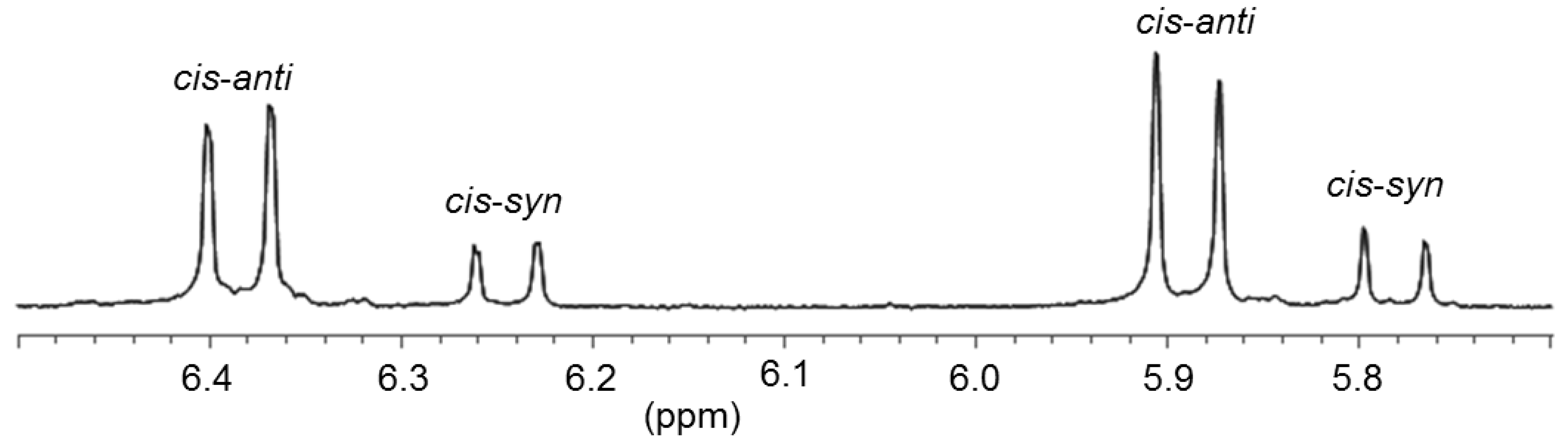 Molecules 17 02491 g011