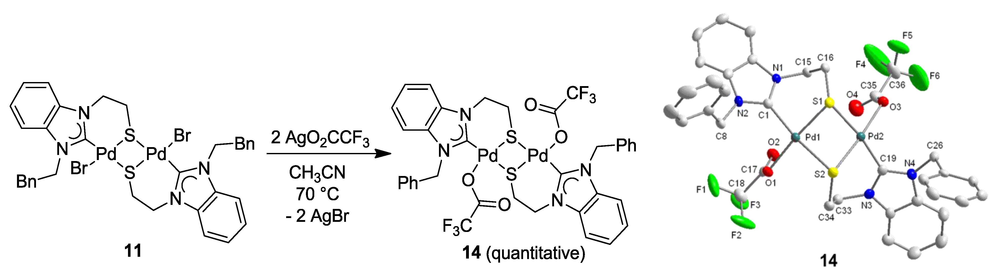 Molecules 17 02491 g015