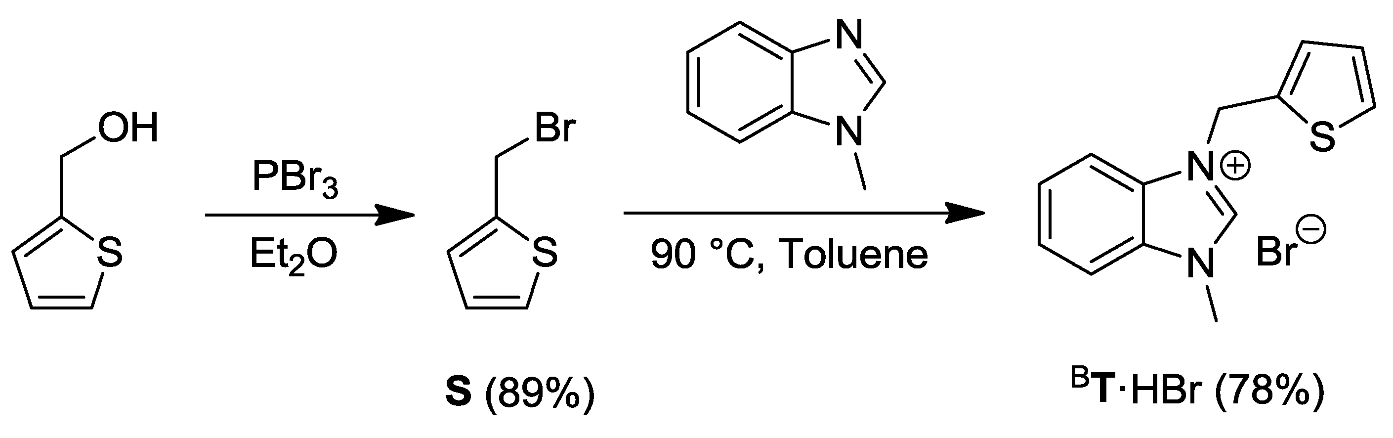 Molecules 17 02491 g022